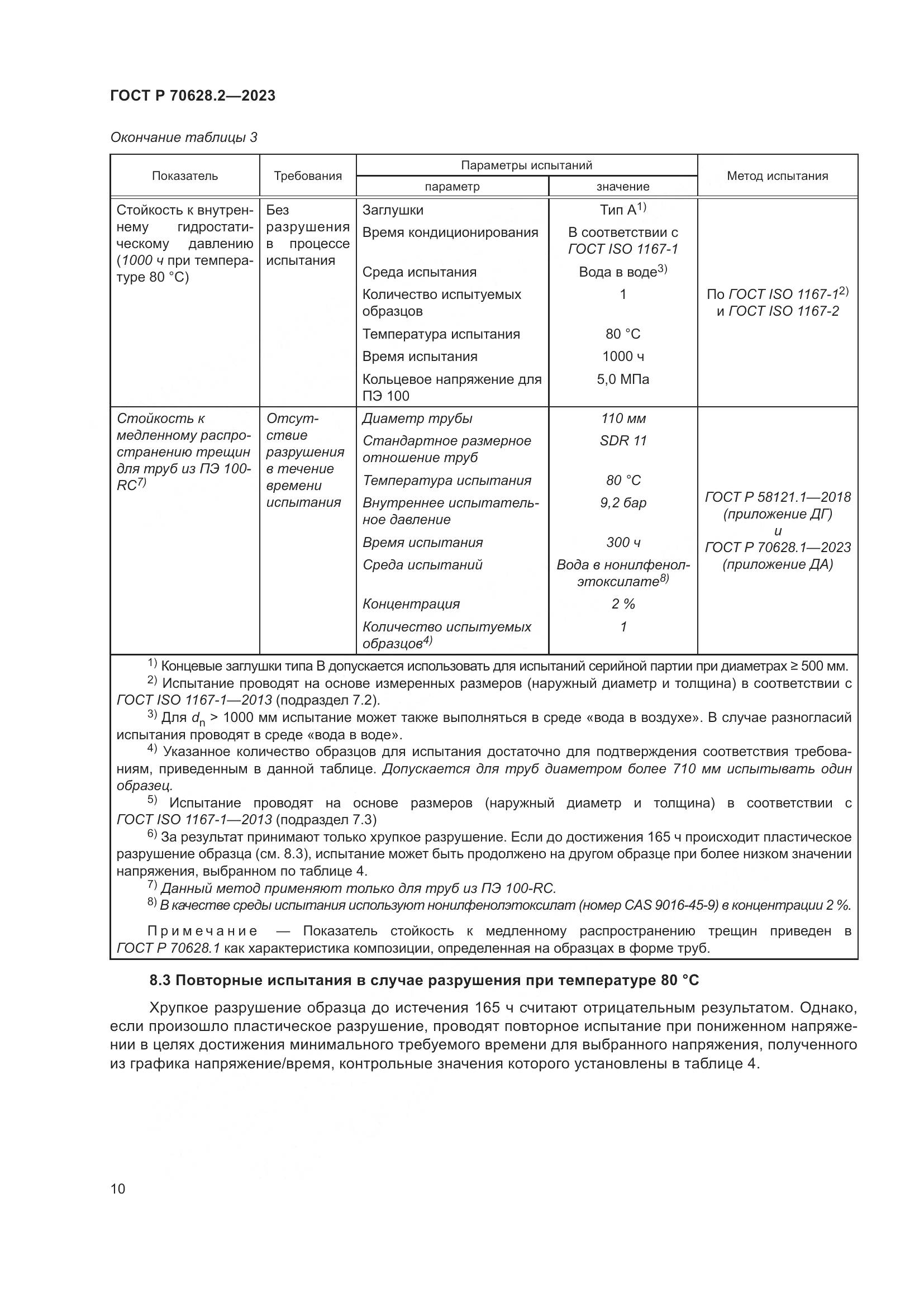 ГОСТ Р 70628.2-2023, страница 15