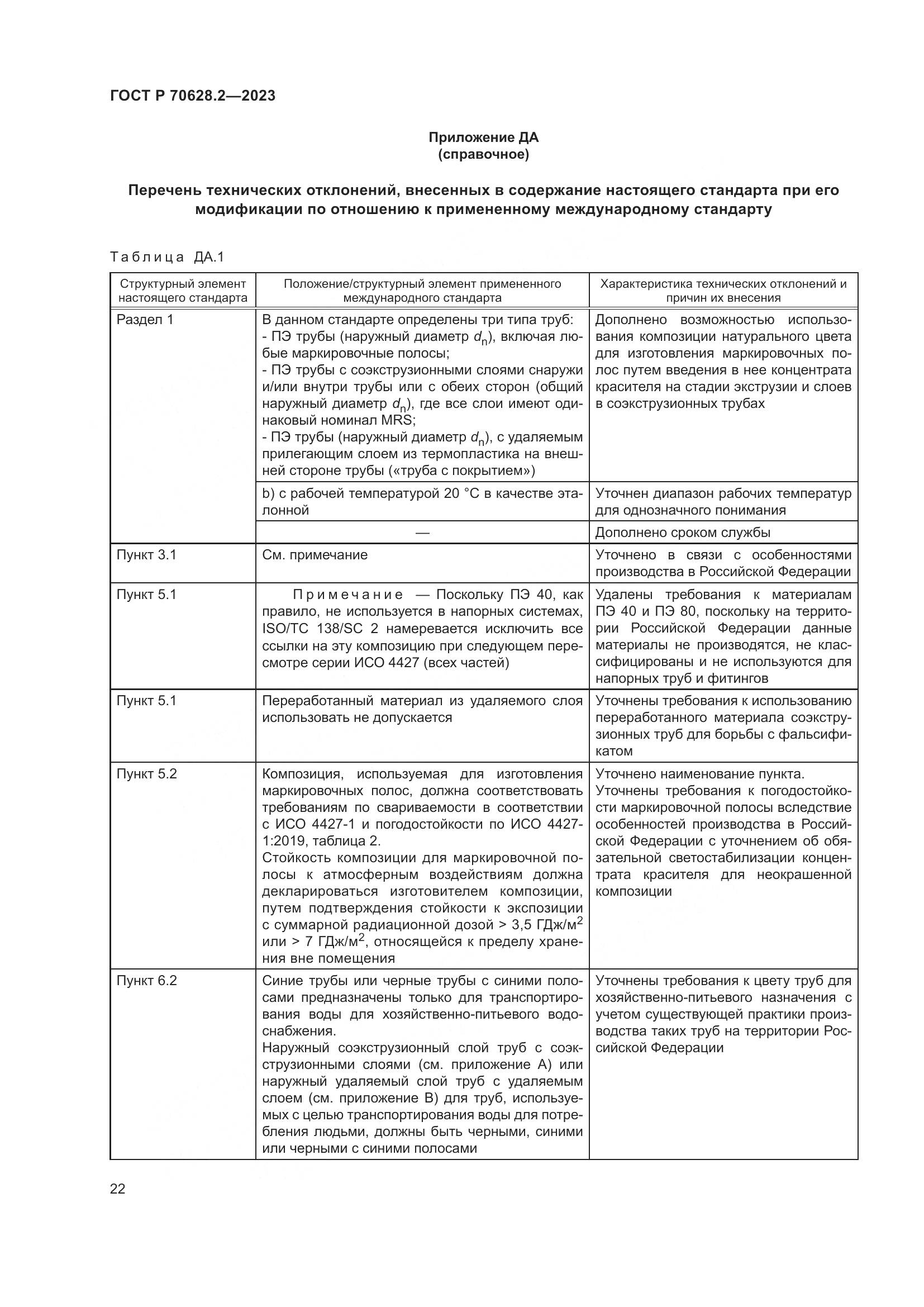 ГОСТ Р 70628.2-2023, страница 27