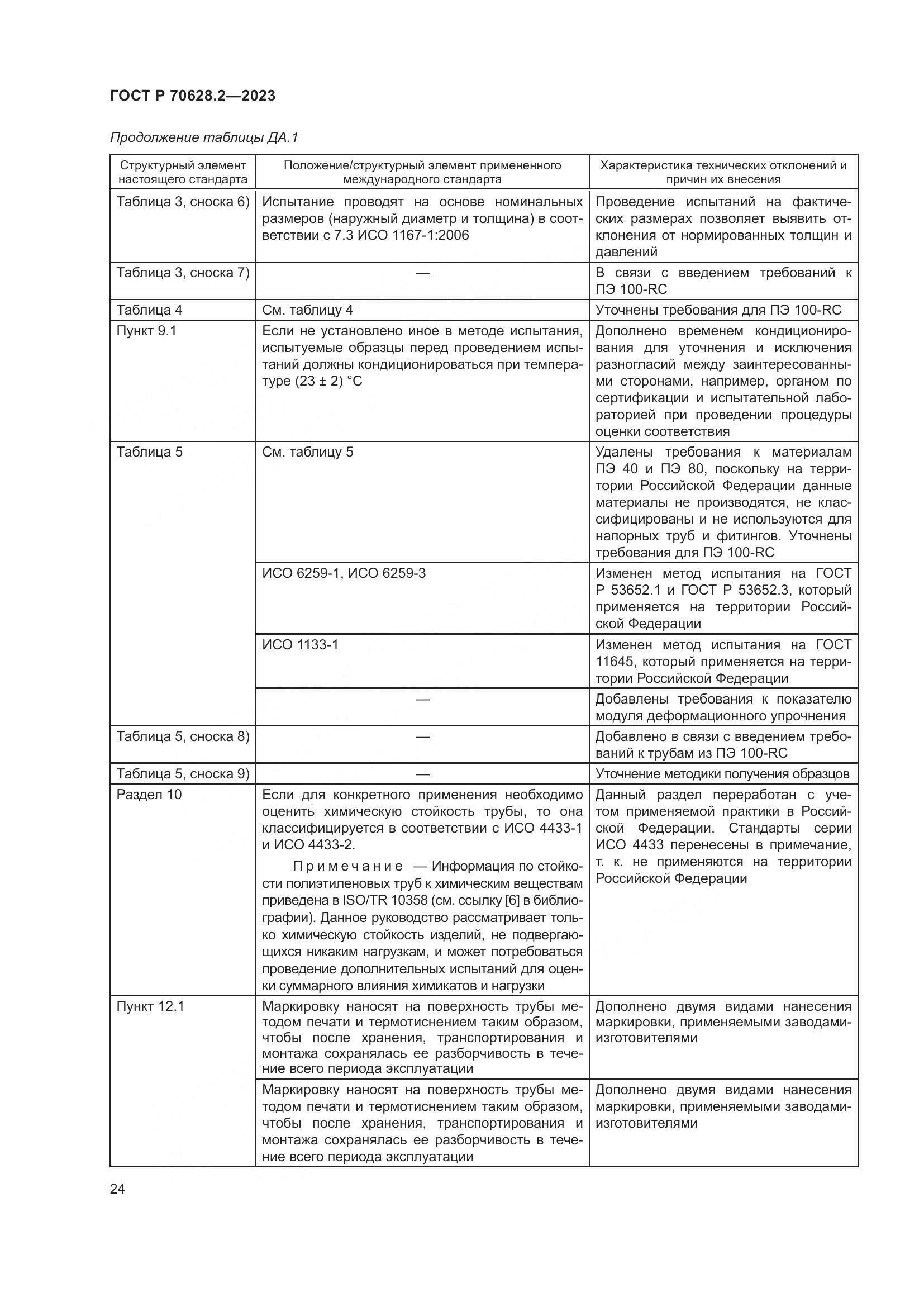ГОСТ Р 70628.2-2023, страница 29
