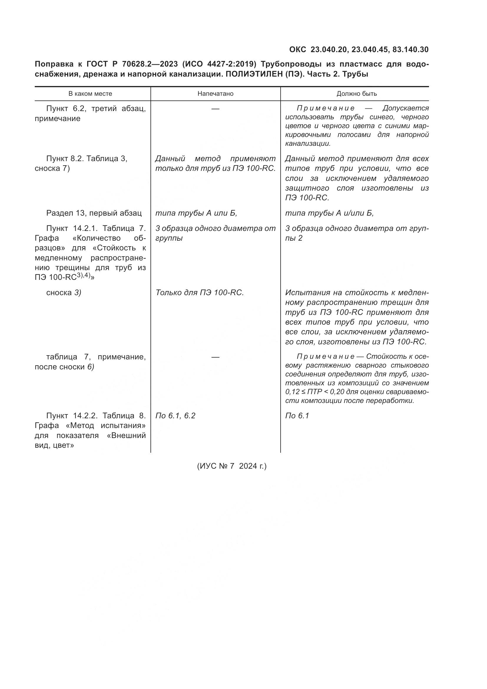 ГОСТ Р 70628.2-2023, страница 5