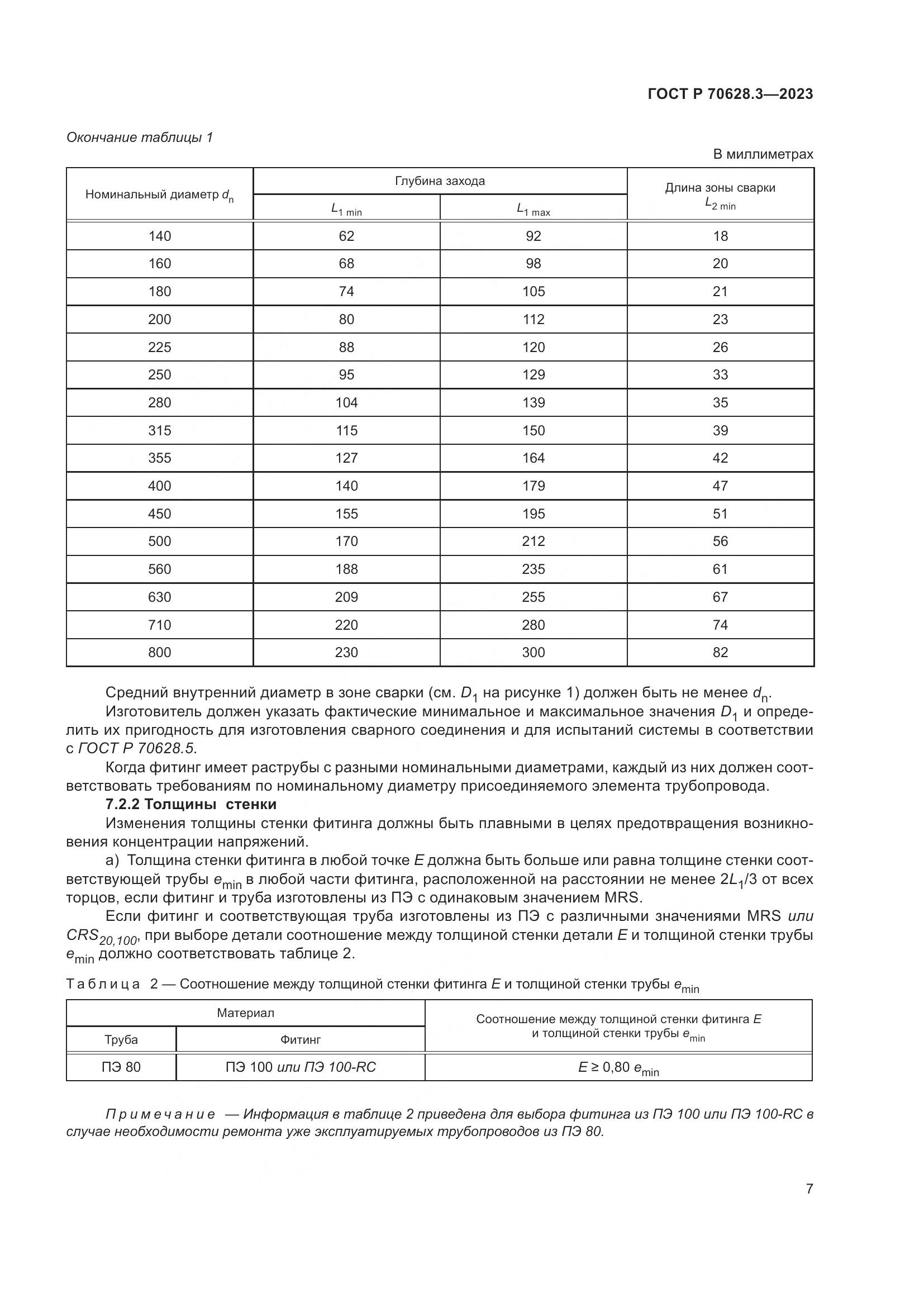 ГОСТ Р 70628.3-2023, страница 12