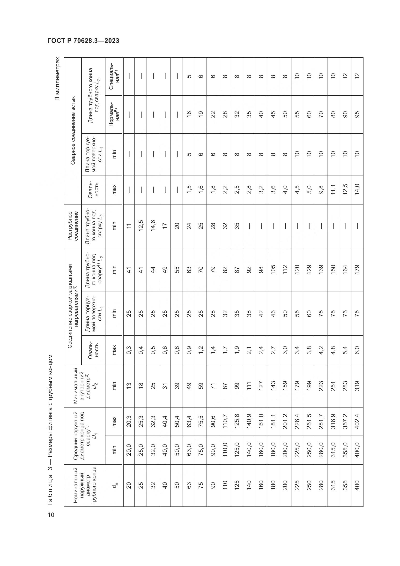 ГОСТ Р 70628.3-2023, страница 15