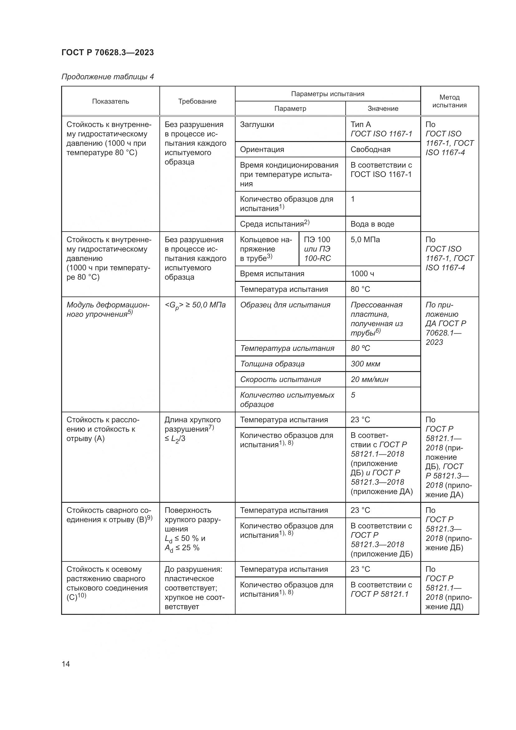 ГОСТ Р 70628.3-2023, страница 19