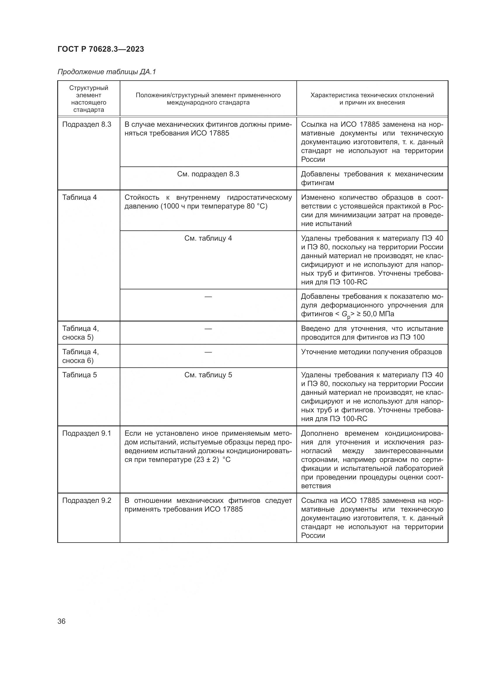 ГОСТ Р 70628.3-2023, страница 41