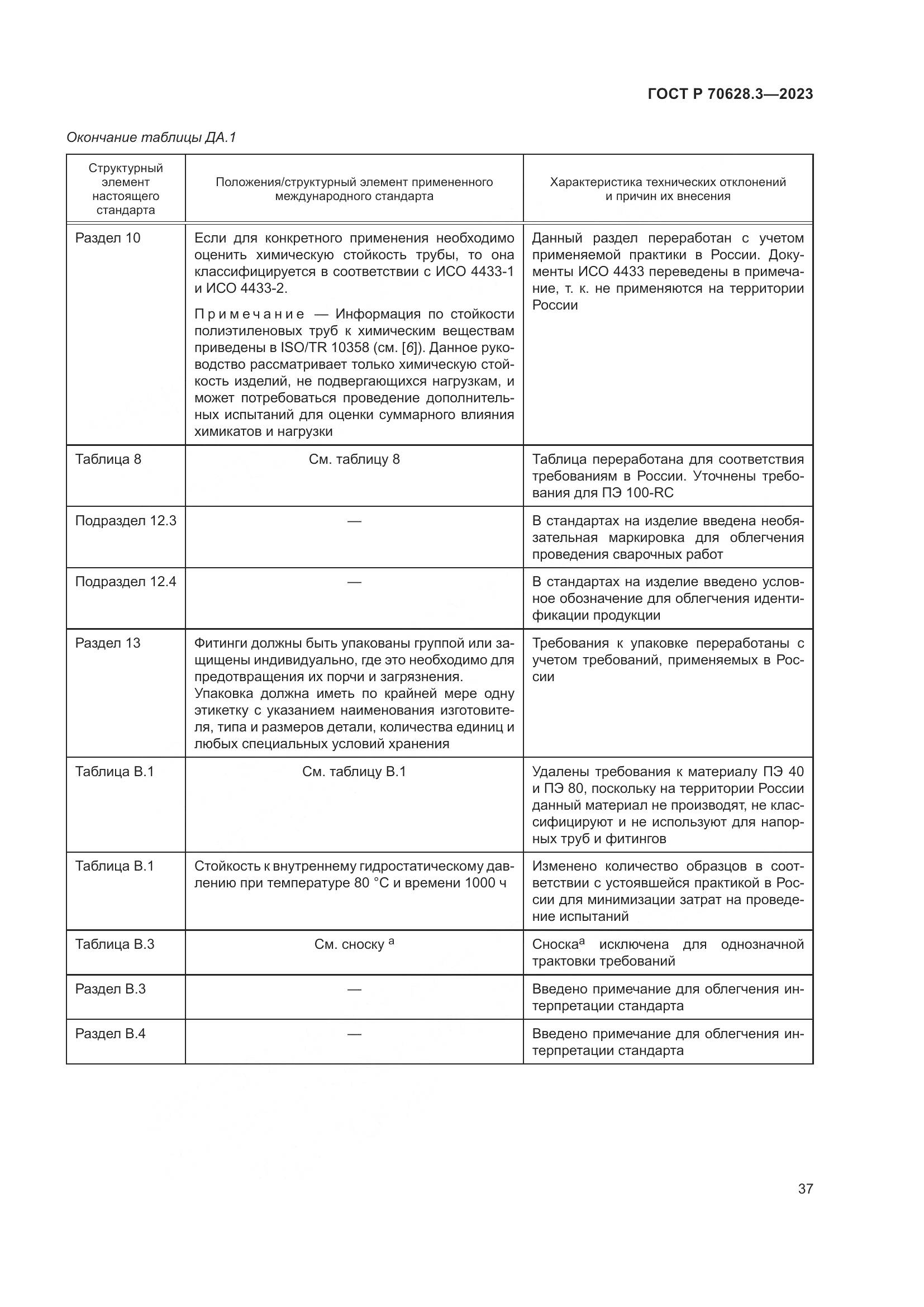 ГОСТ Р 70628.3-2023, страница 42