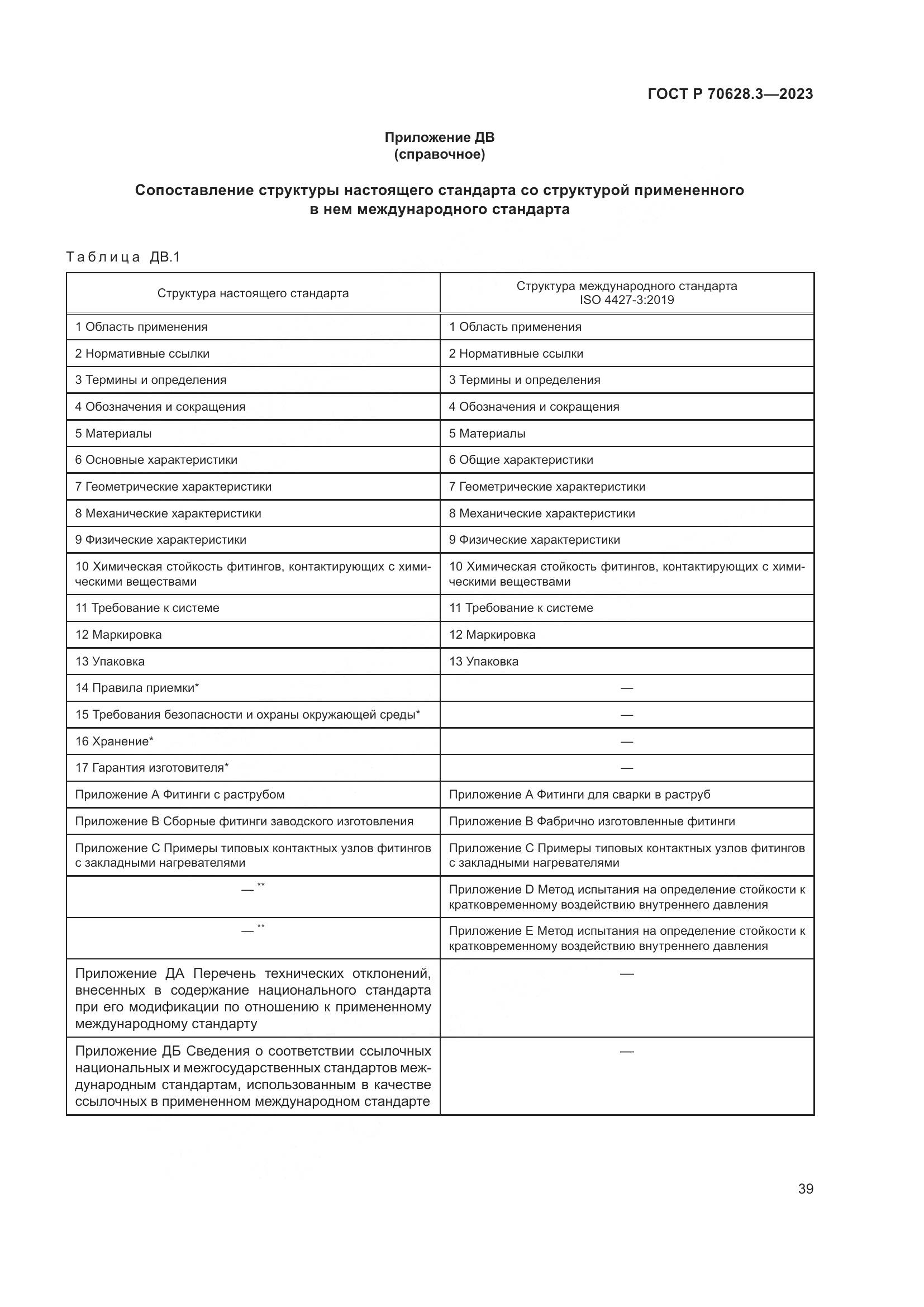 ГОСТ Р 70628.3-2023, страница 44