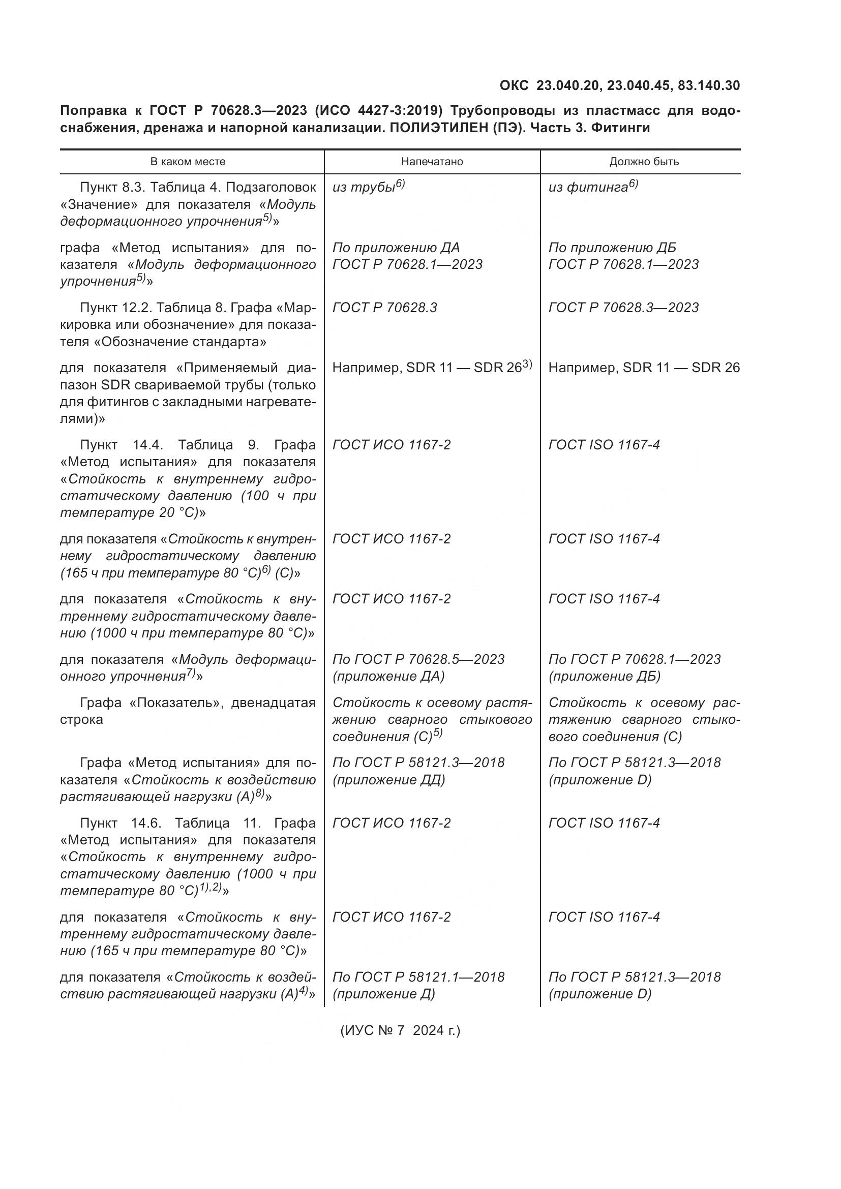 ГОСТ Р 70628.3-2023, страница 5