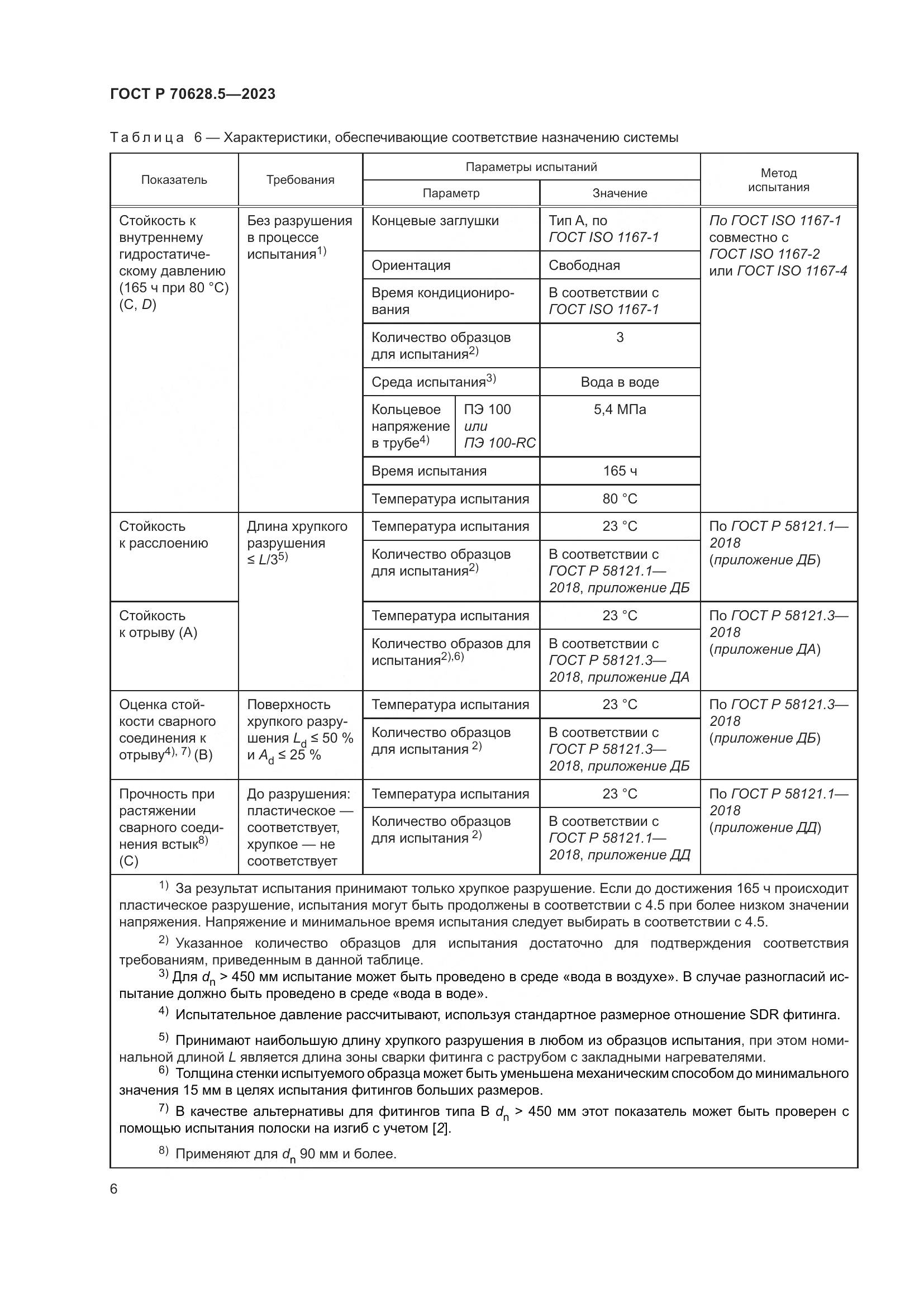 ГОСТ Р 70628.5-2023, страница 10