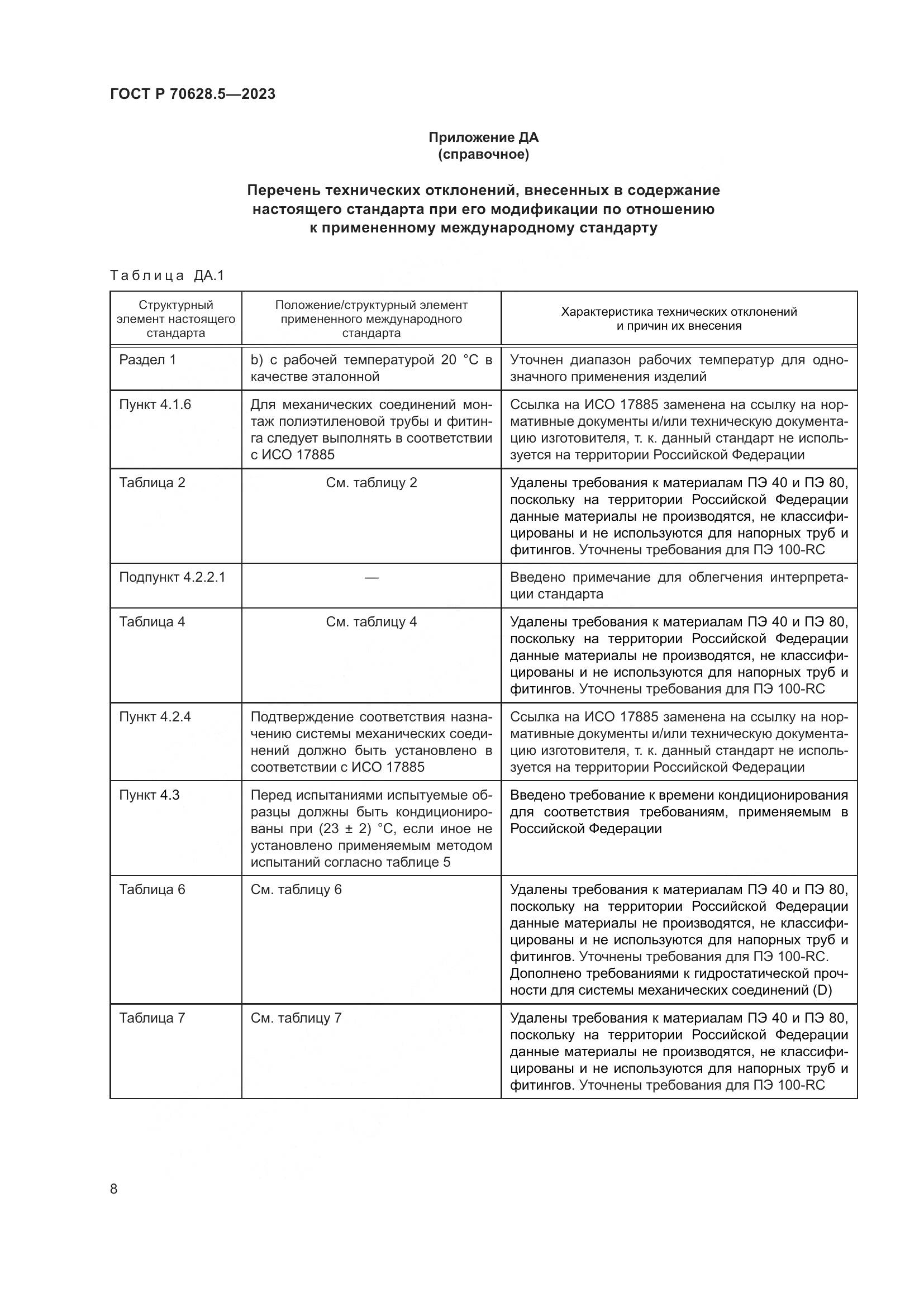 ГОСТ Р 70628.5-2023, страница 12