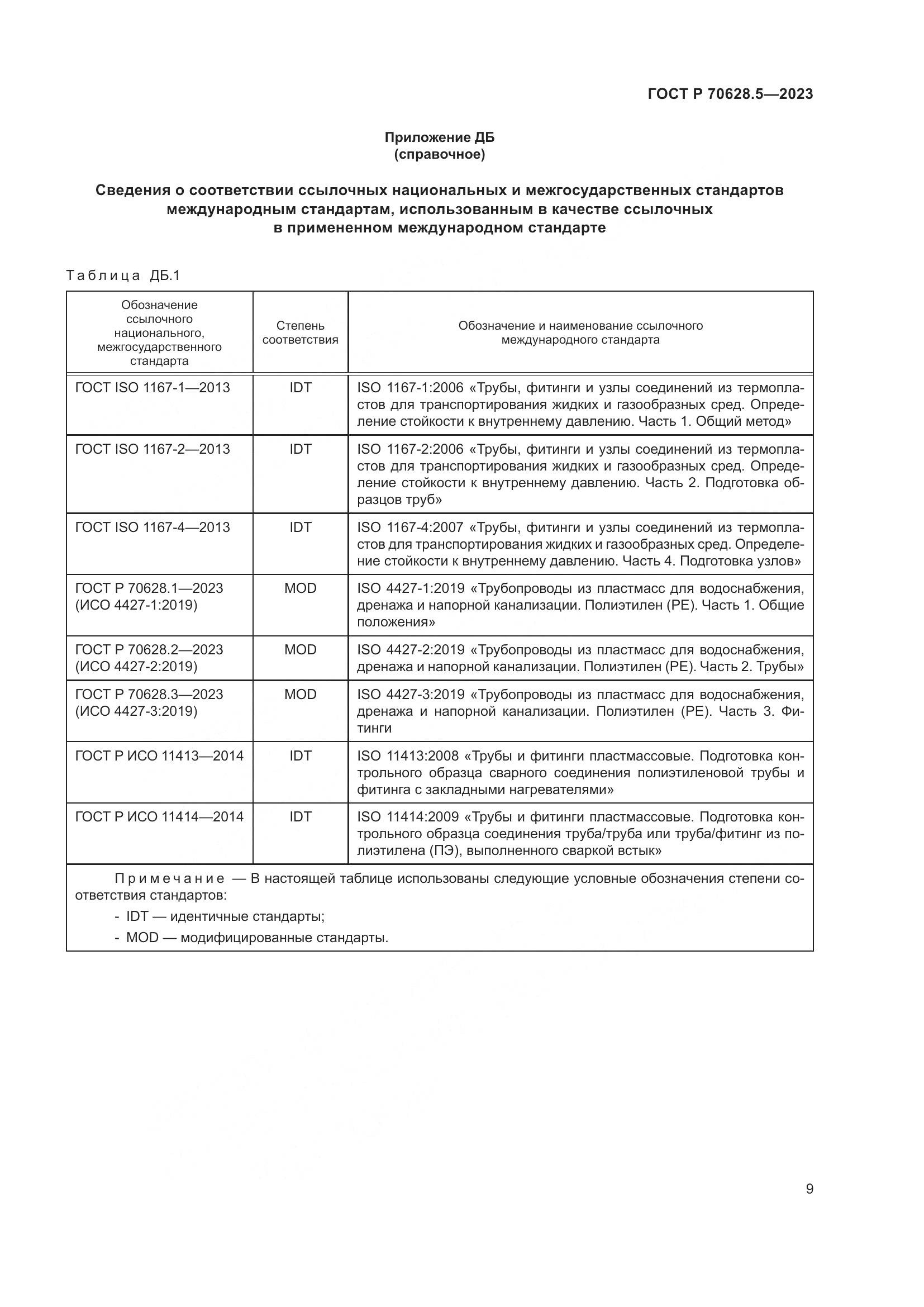 ГОСТ Р 70628.5-2023, страница 13