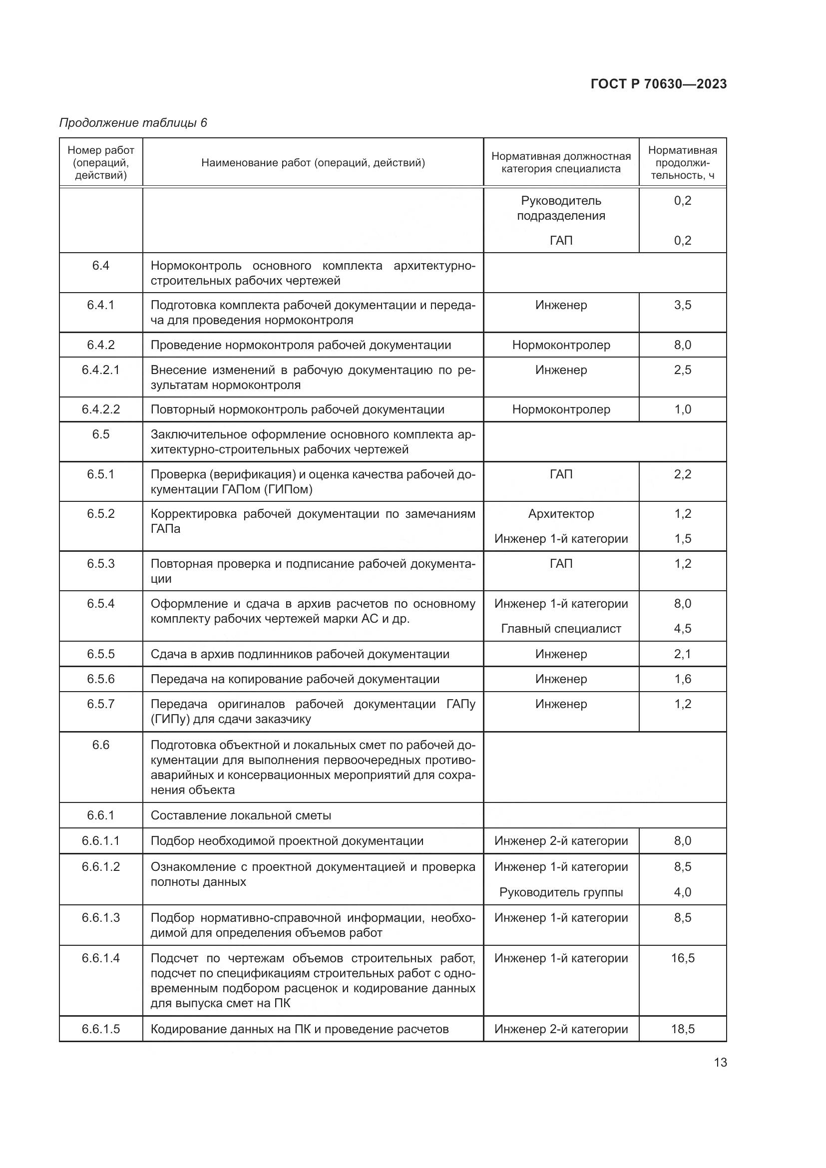 ГОСТ Р 70630-2023, страница 17