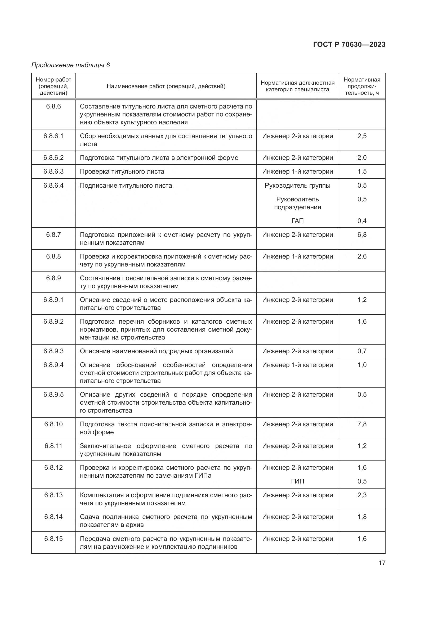 ГОСТ Р 70630-2023, страница 21
