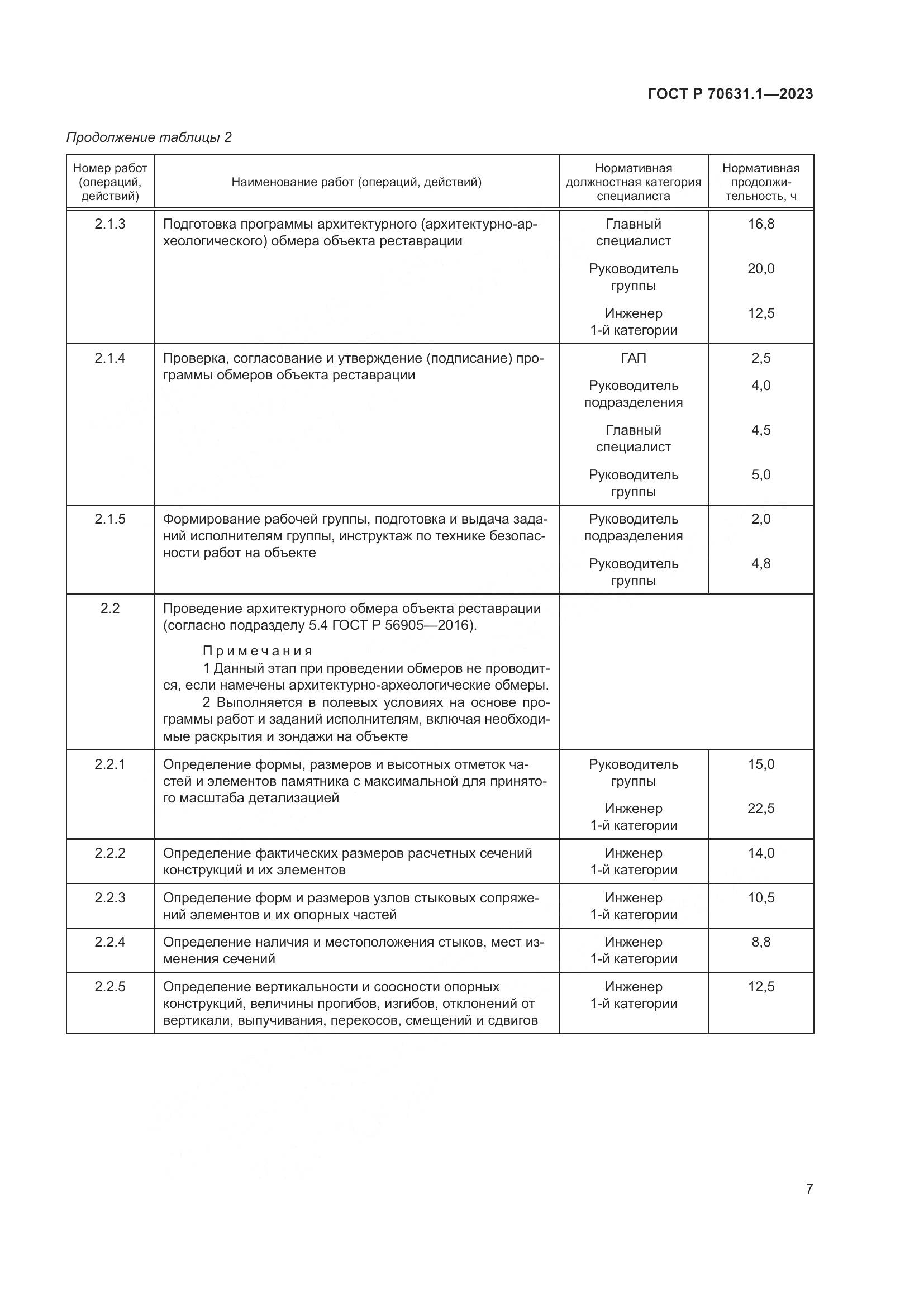 ГОСТ Р 70631.1-2023, страница 11