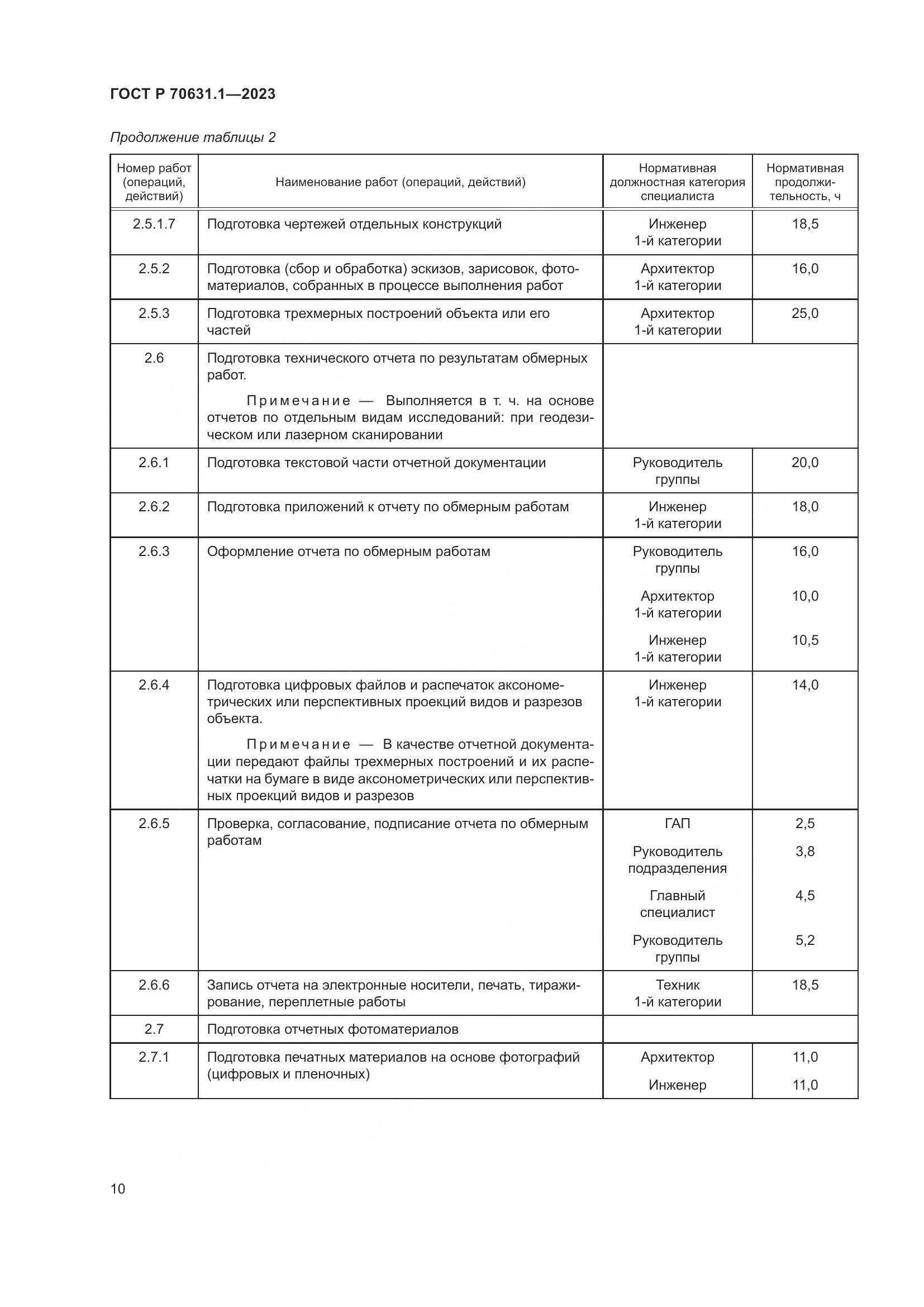 ГОСТ Р 70631.1-2023, страница 14