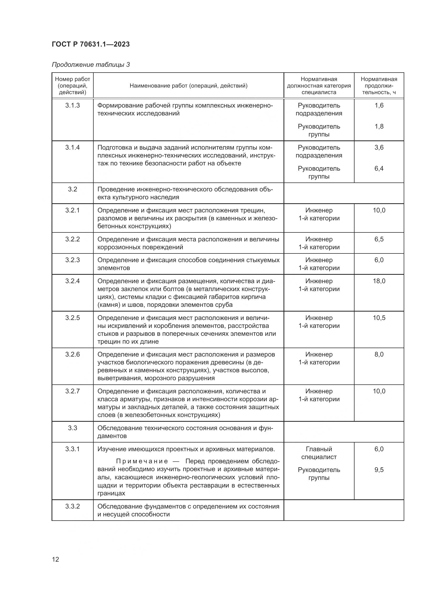 ГОСТ Р 70631.1-2023, страница 16