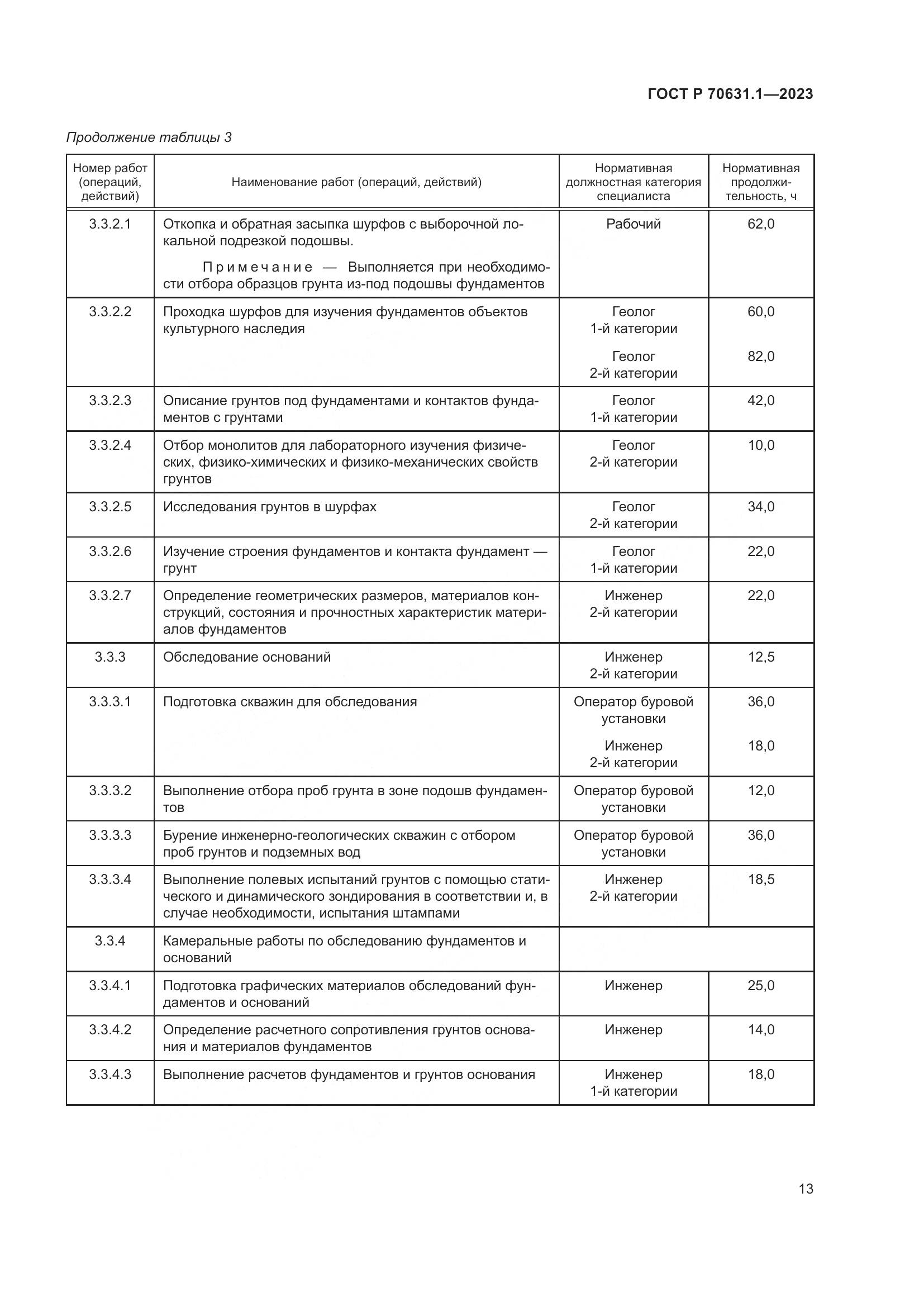 ГОСТ Р 70631.1-2023, страница 17