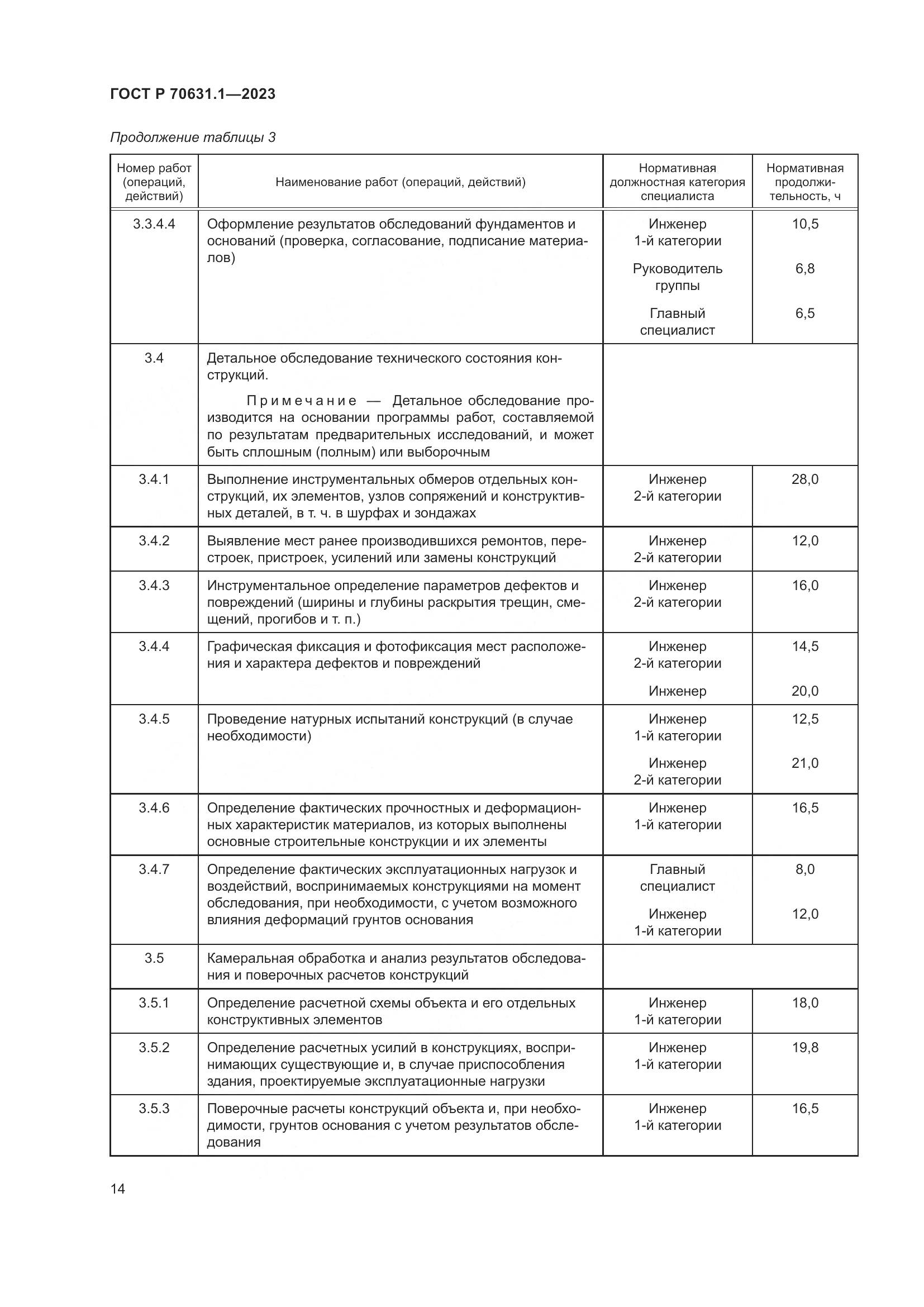 ГОСТ Р 70631.1-2023, страница 18