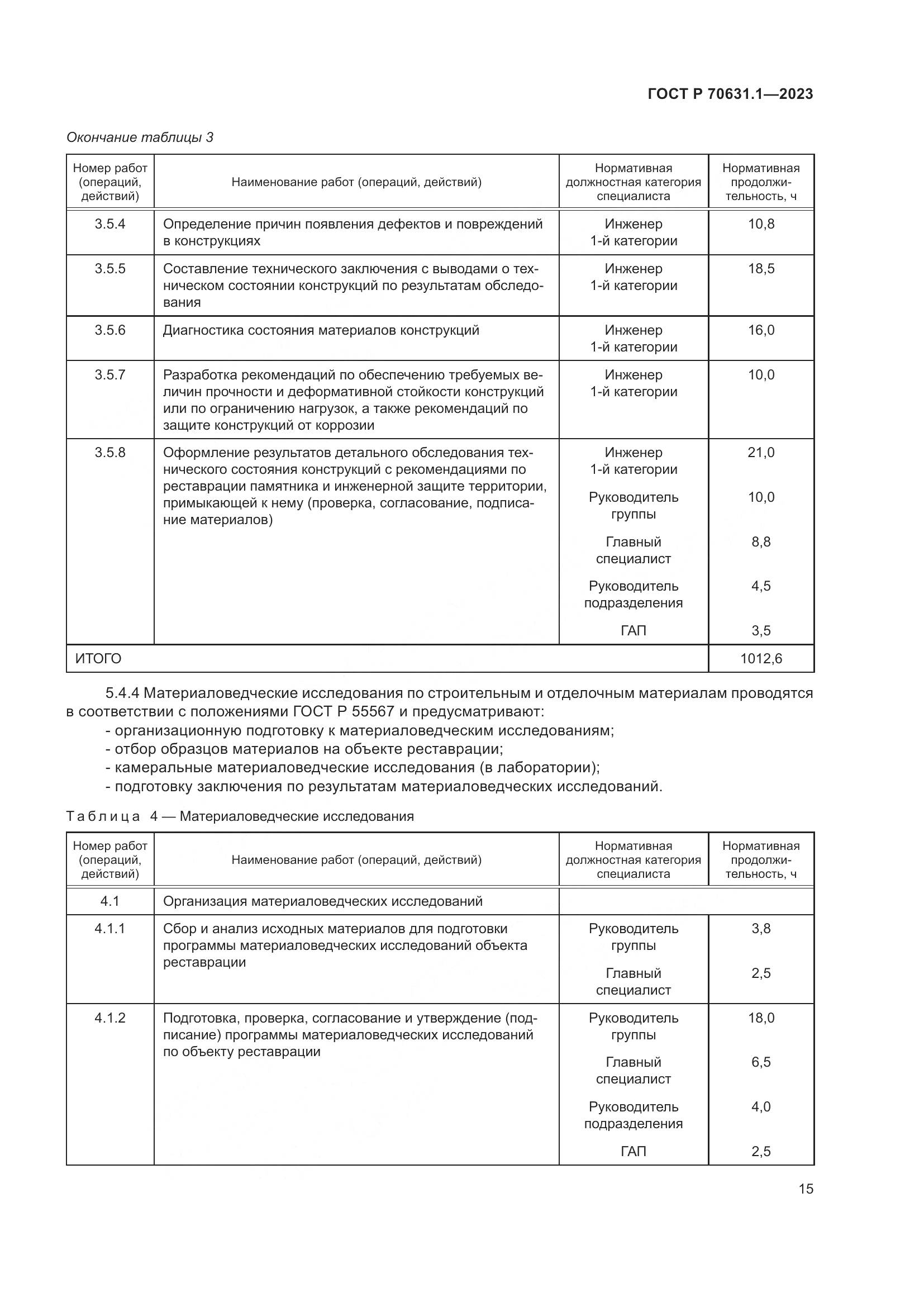 ГОСТ Р 70631.1-2023, страница 19