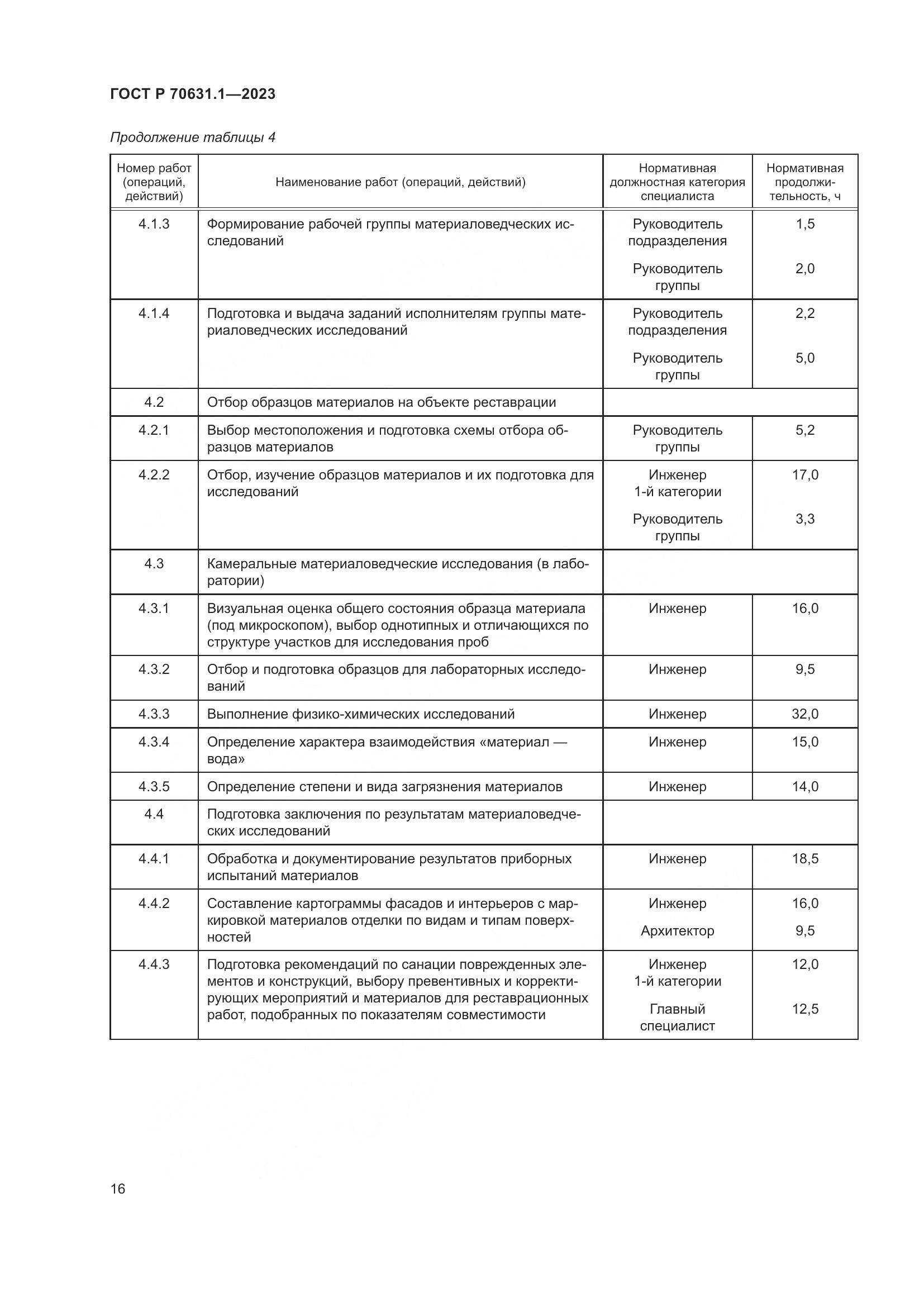 ГОСТ Р 70631.1-2023, страница 20