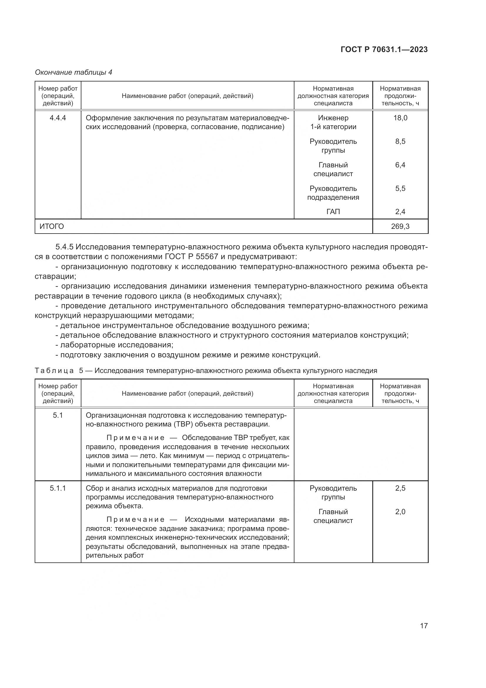 ГОСТ Р 70631.1-2023, страница 21
