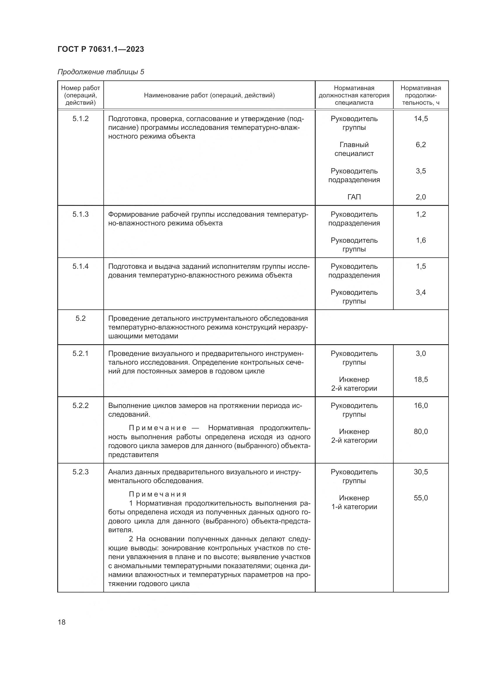 ГОСТ Р 70631.1-2023, страница 22