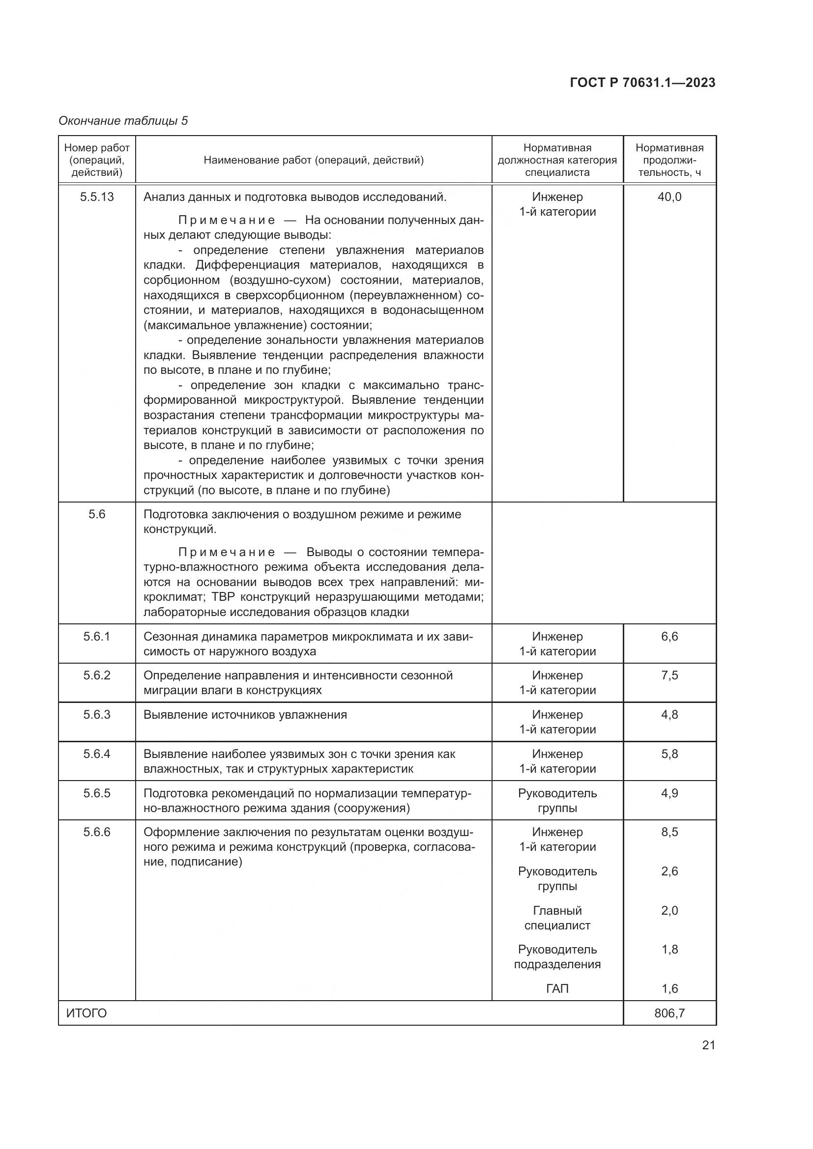 ГОСТ Р 70631.1-2023, страница 25