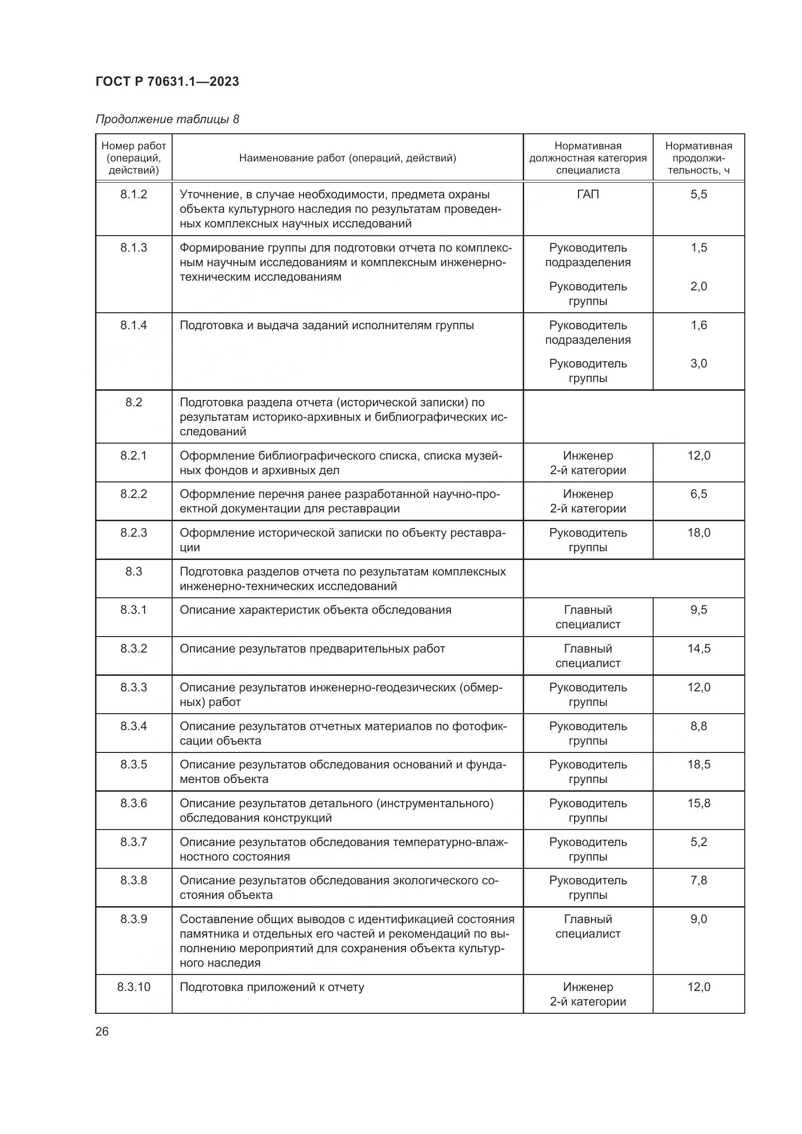 ГОСТ Р 70631.1-2023, страница 30