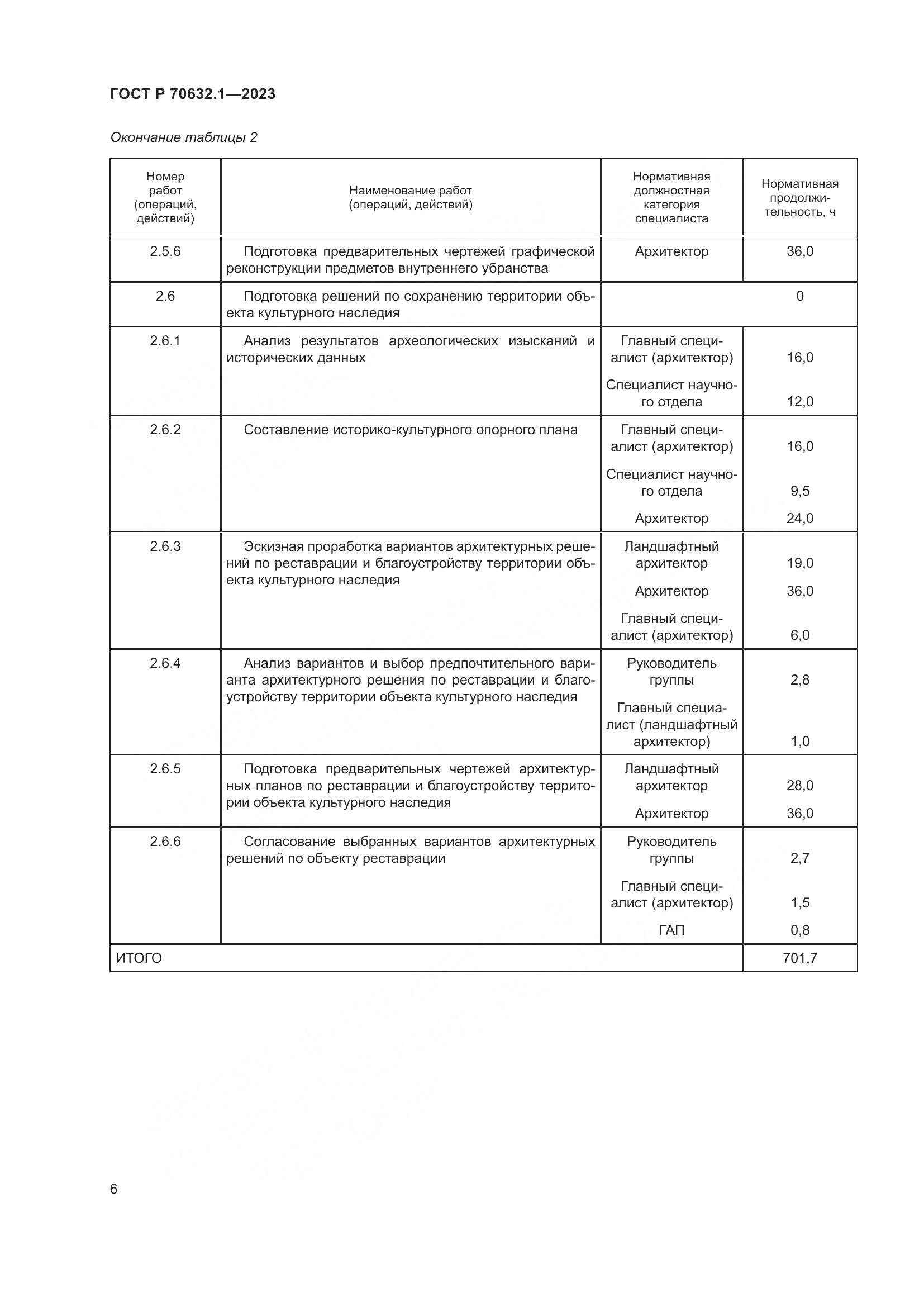 ГОСТ Р 70632.1-2023, страница 10