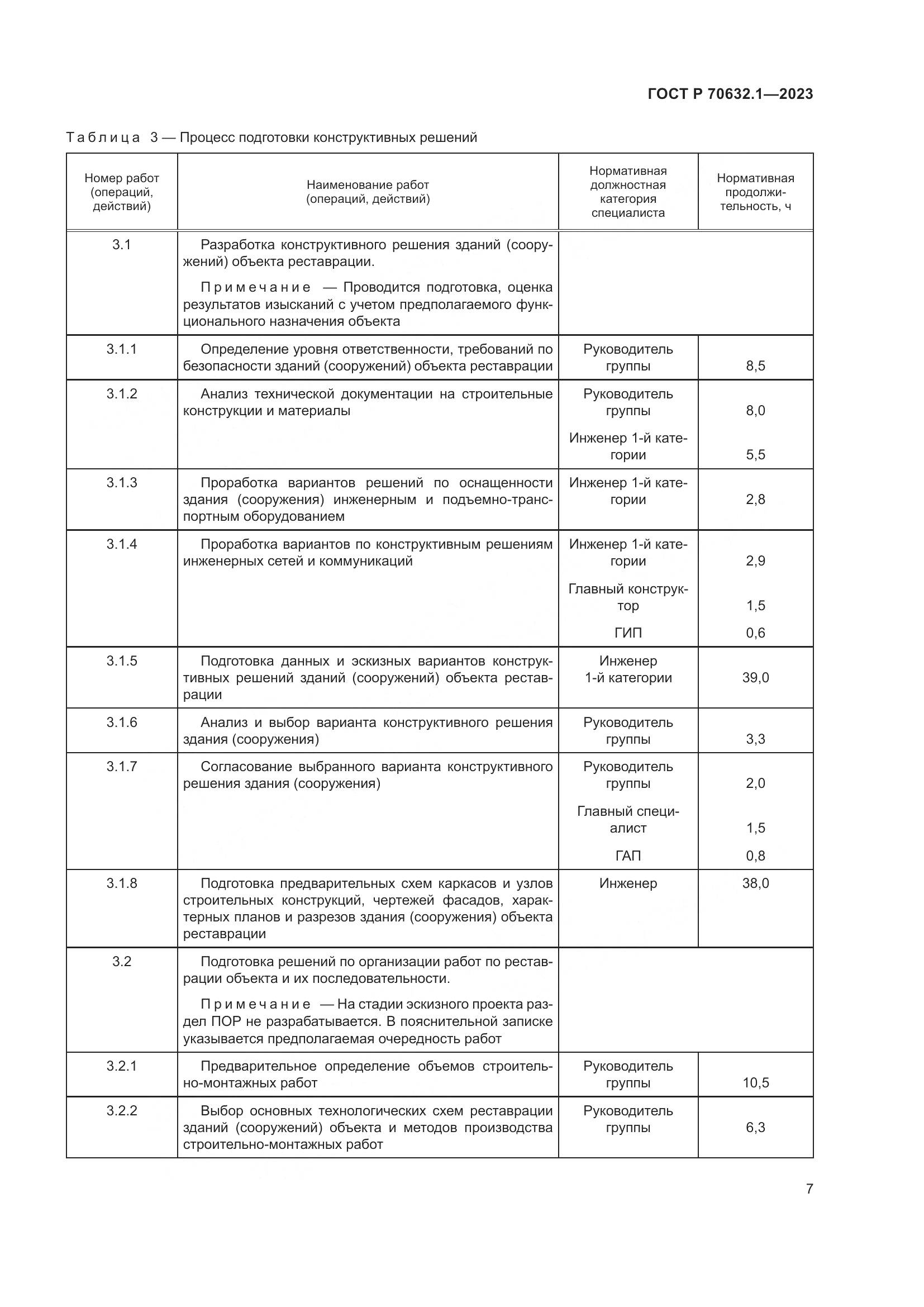 ГОСТ Р 70632.1-2023, страница 11
