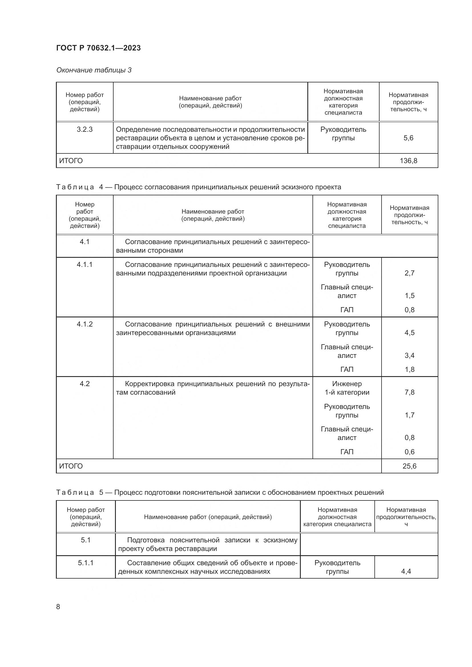ГОСТ Р 70632.1-2023, страница 12