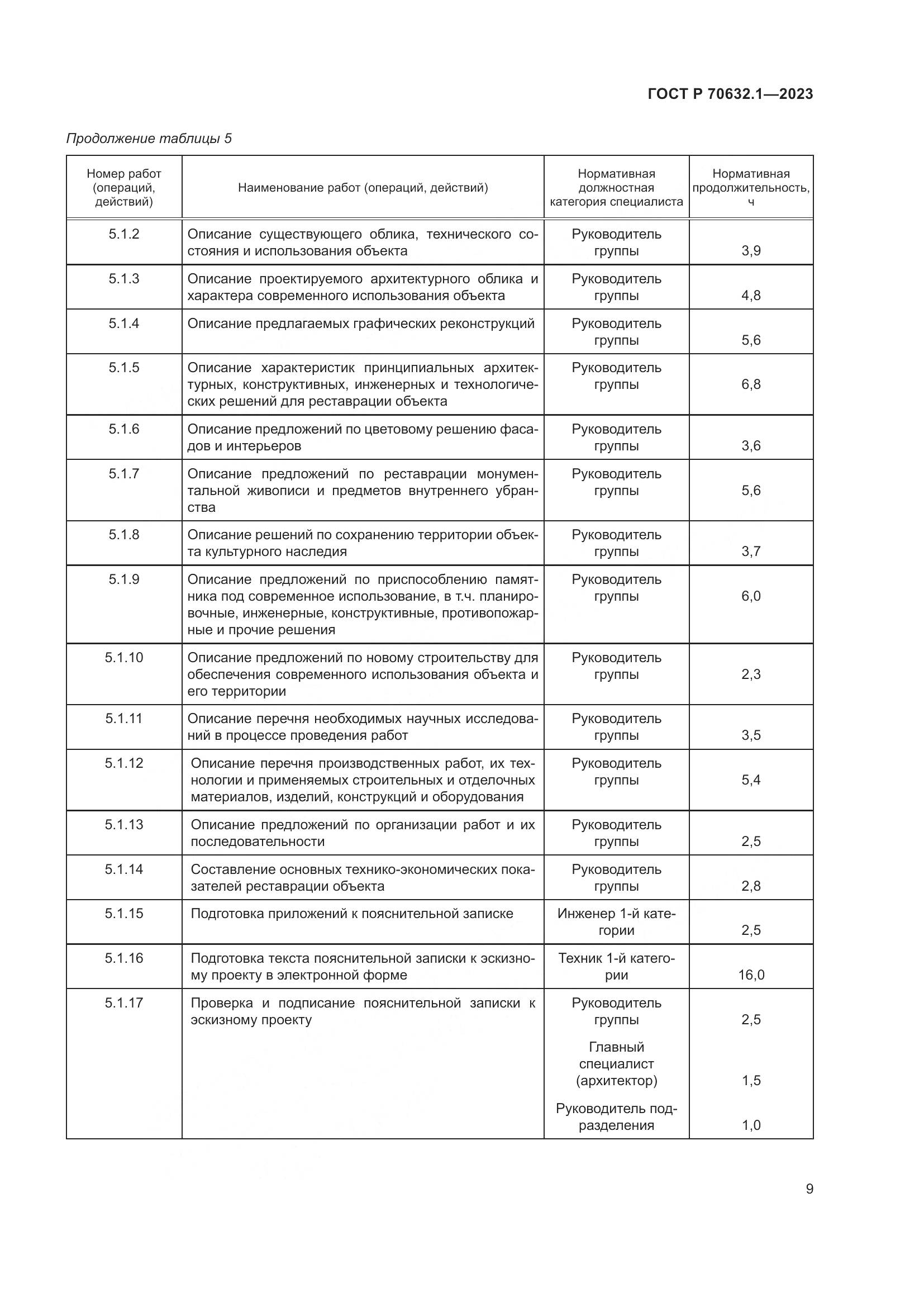 ГОСТ Р 70632.1-2023, страница 13