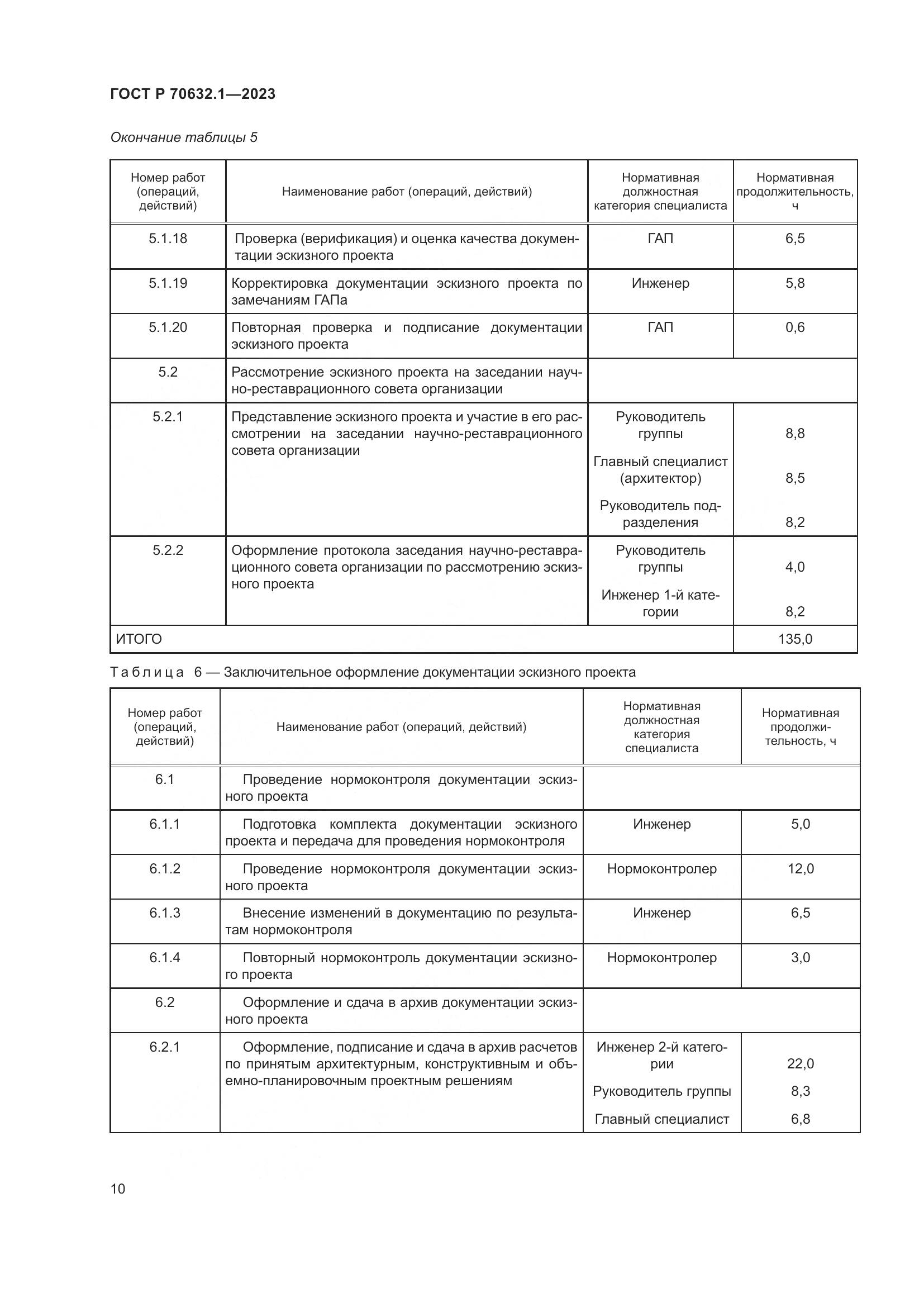 ГОСТ Р 70632.1-2023, страница 14