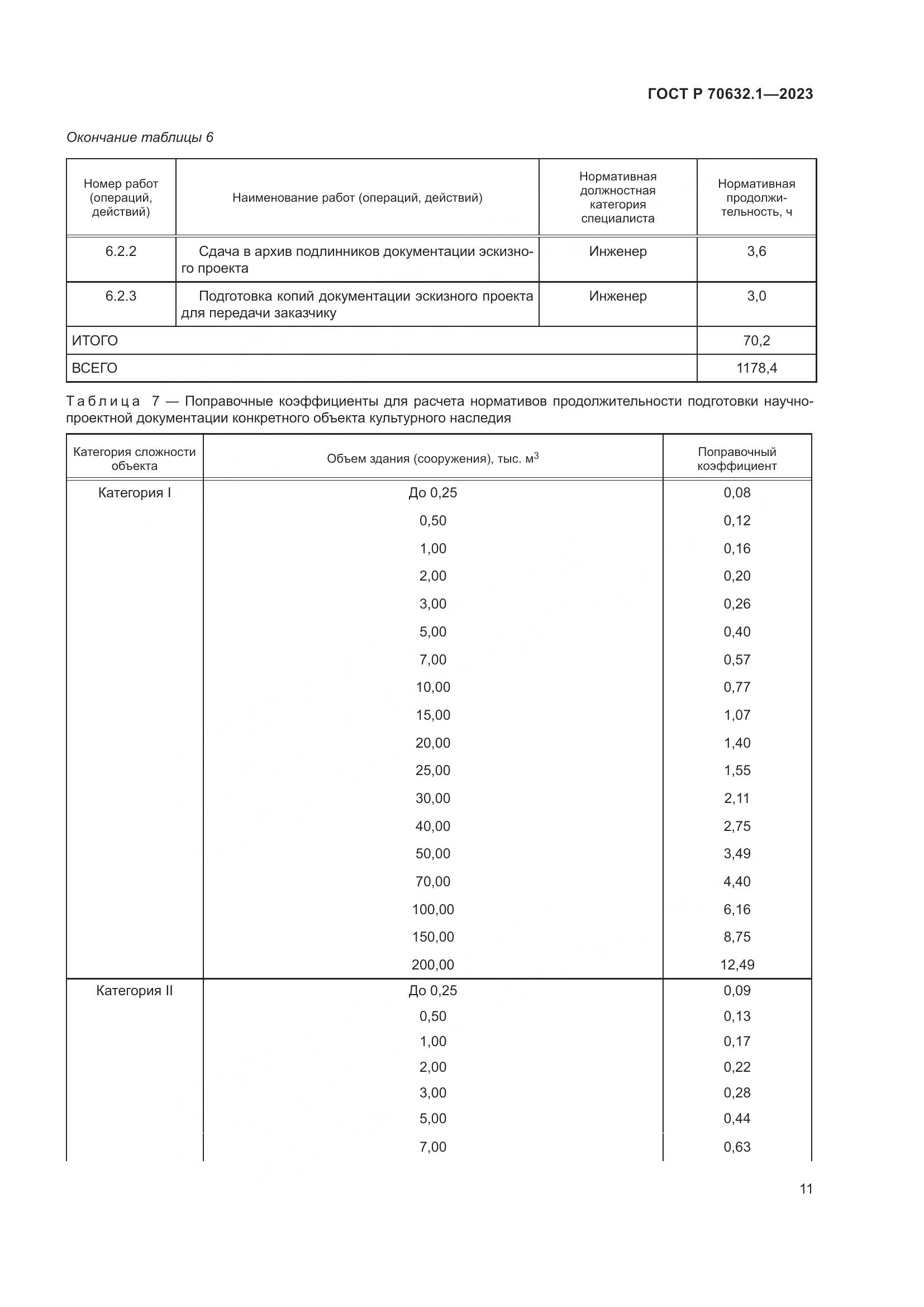 ГОСТ Р 70632.1-2023, страница 15