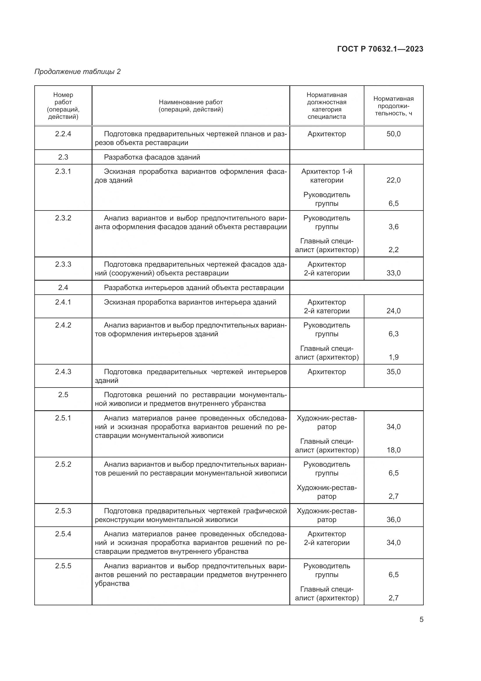 ГОСТ Р 70632.1-2023, страница 9