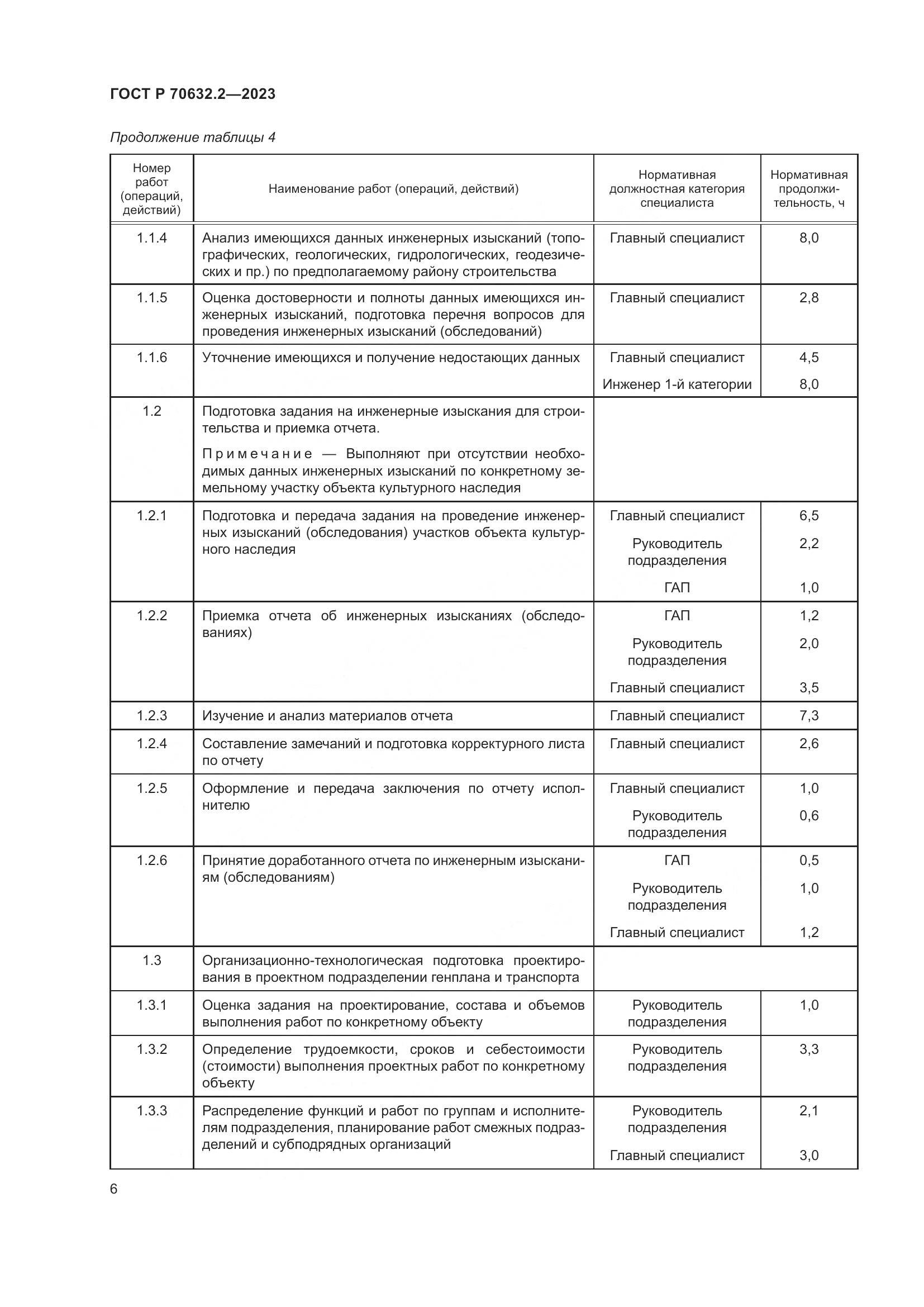 ГОСТ Р 70632.2-2023, страница 10