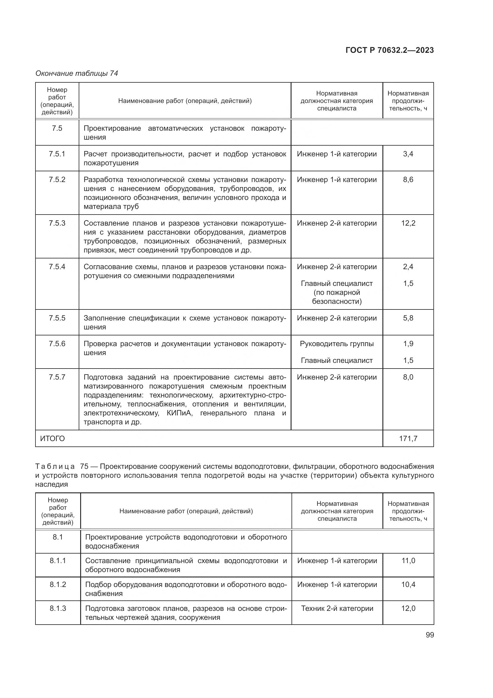 ГОСТ Р 70632.2-2023, страница 103