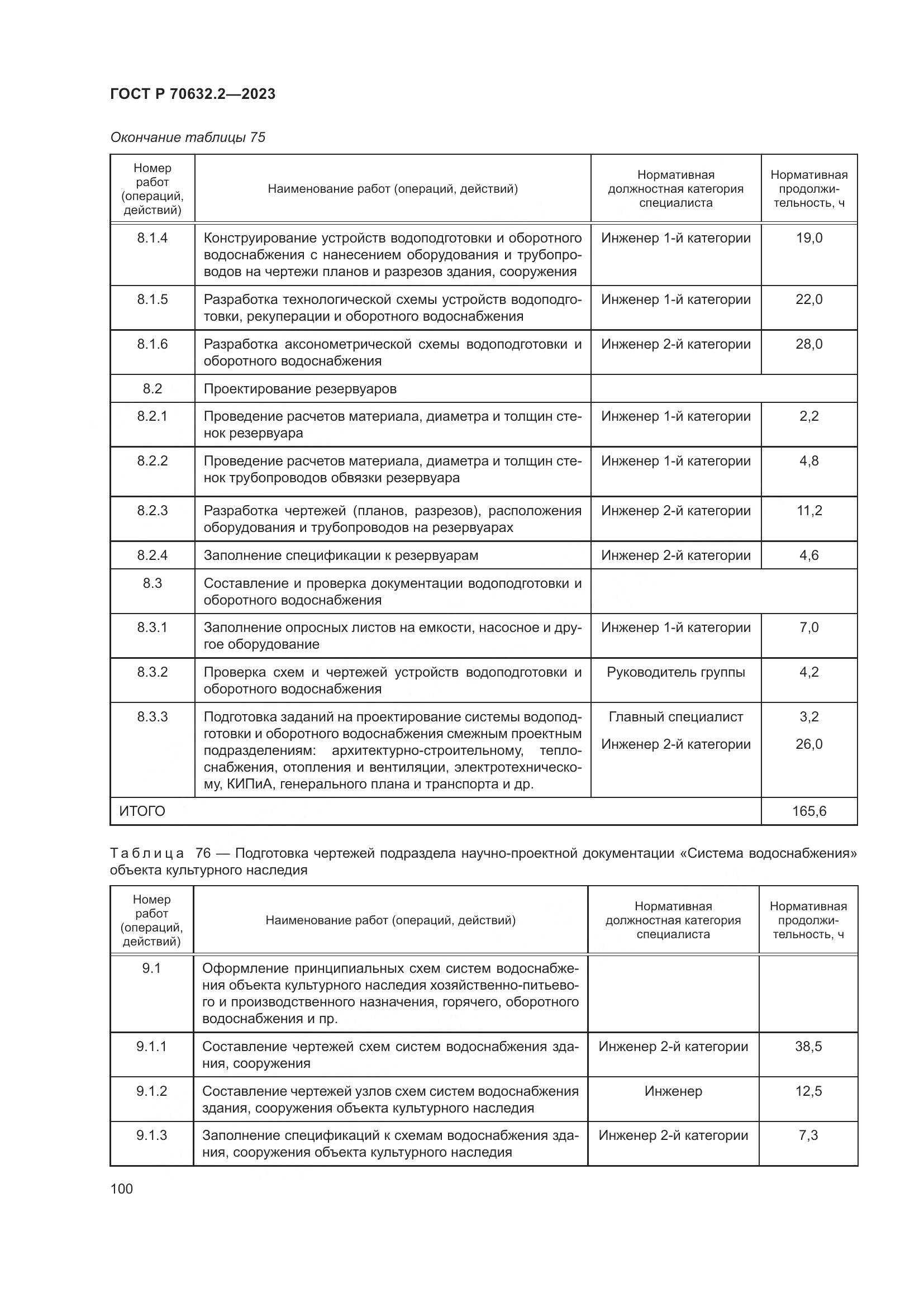 ГОСТ Р 70632.2-2023, страница 104