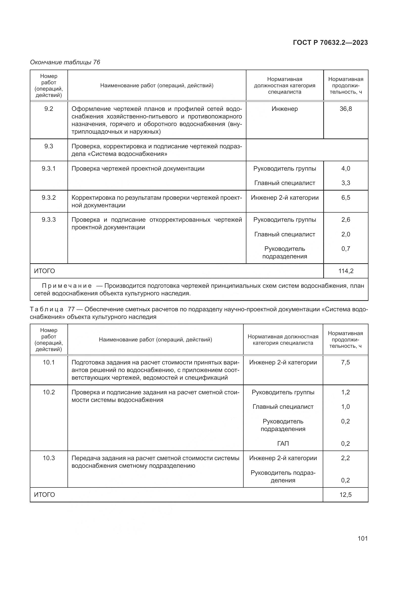 ГОСТ Р 70632.2-2023, страница 105