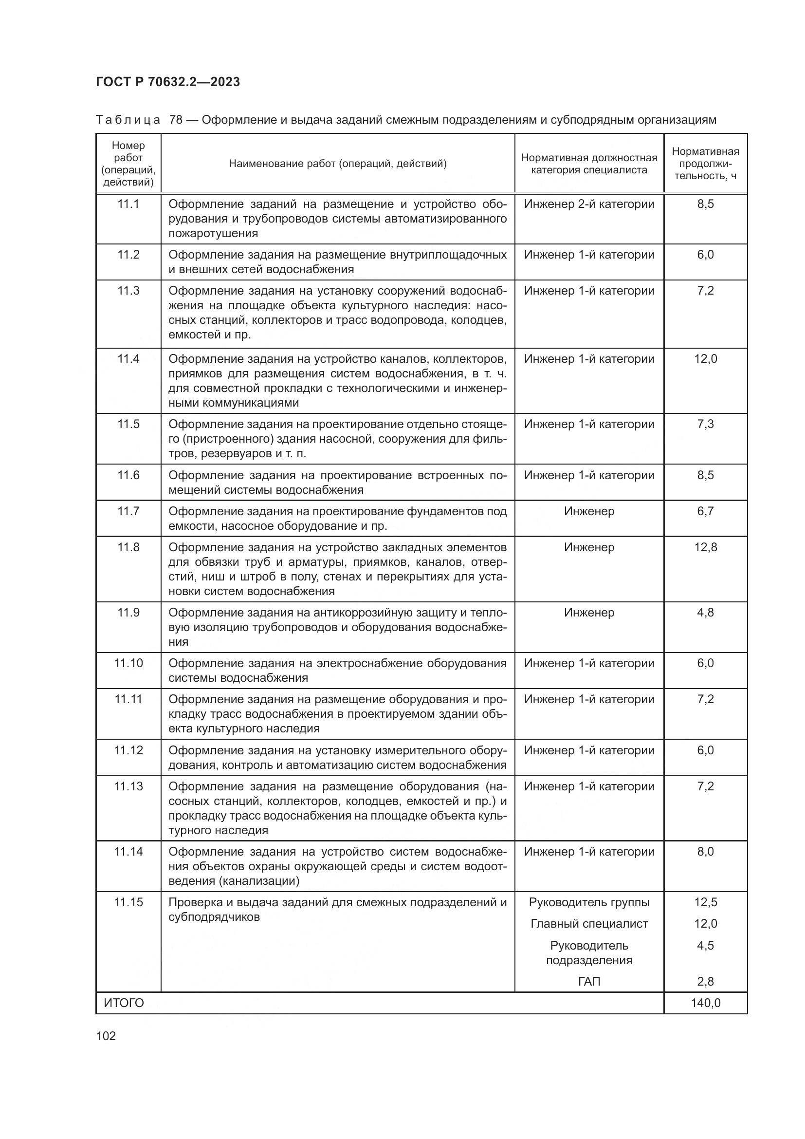 ГОСТ Р 70632.2-2023, страница 106