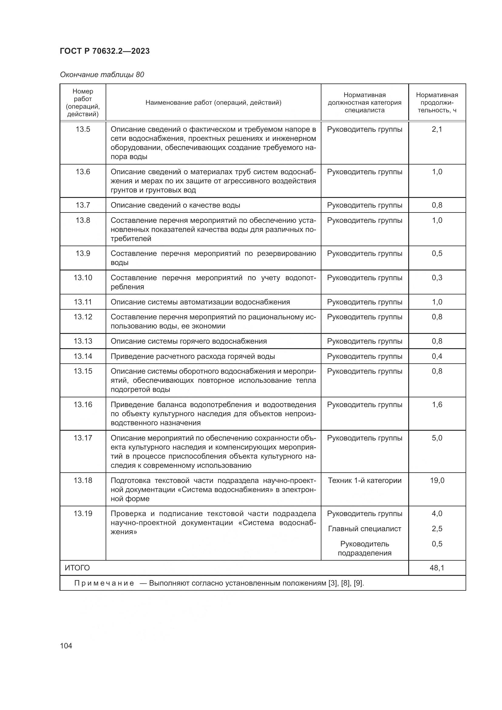 ГОСТ Р 70632.2-2023, страница 108