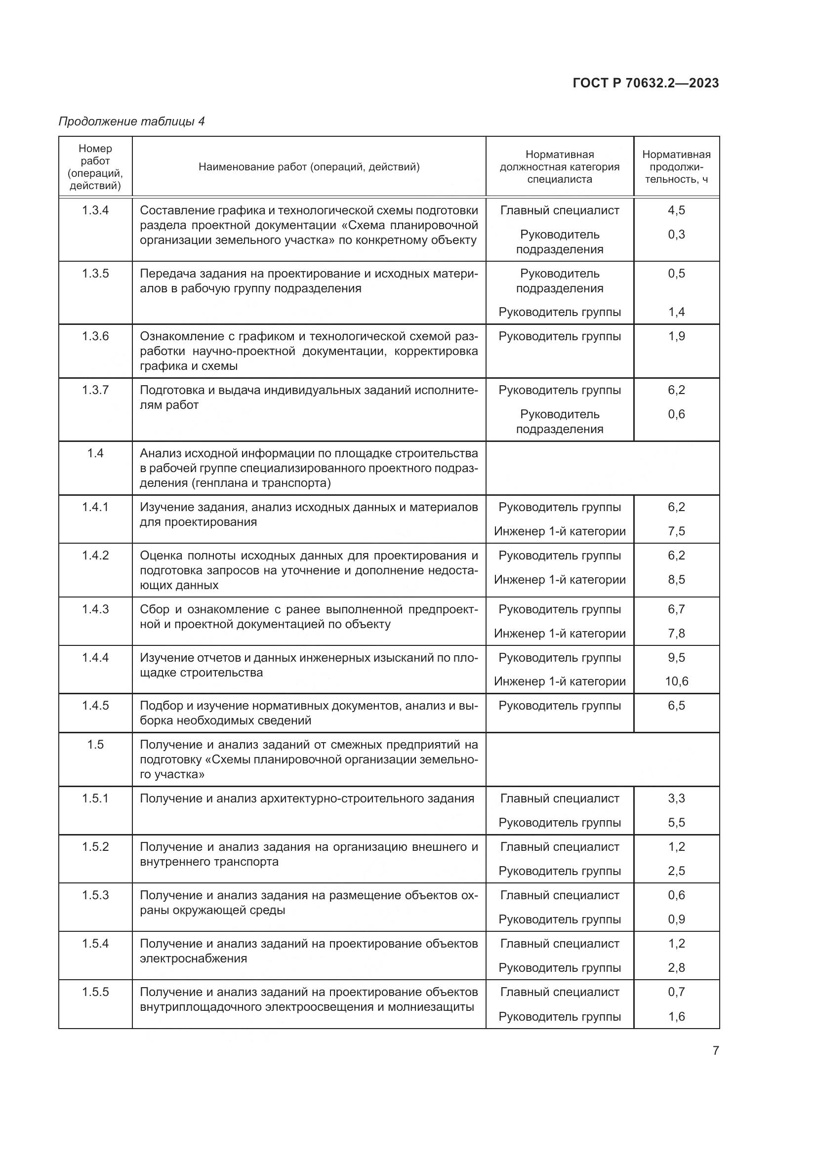 ГОСТ Р 70632.2-2023, страница 11
