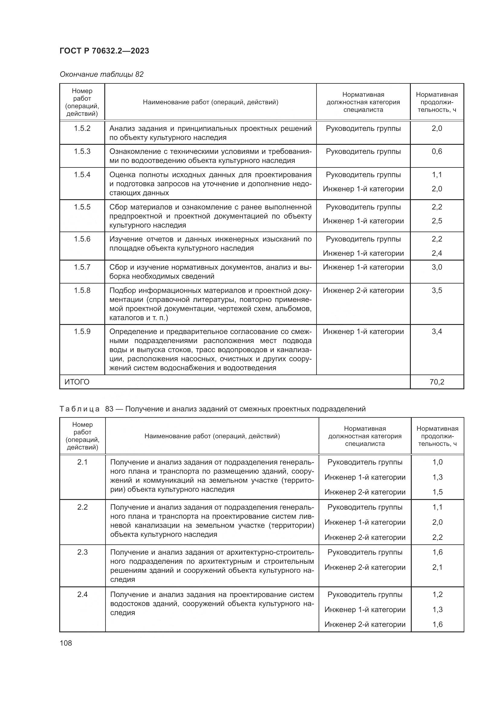 ГОСТ Р 70632.2-2023, страница 112