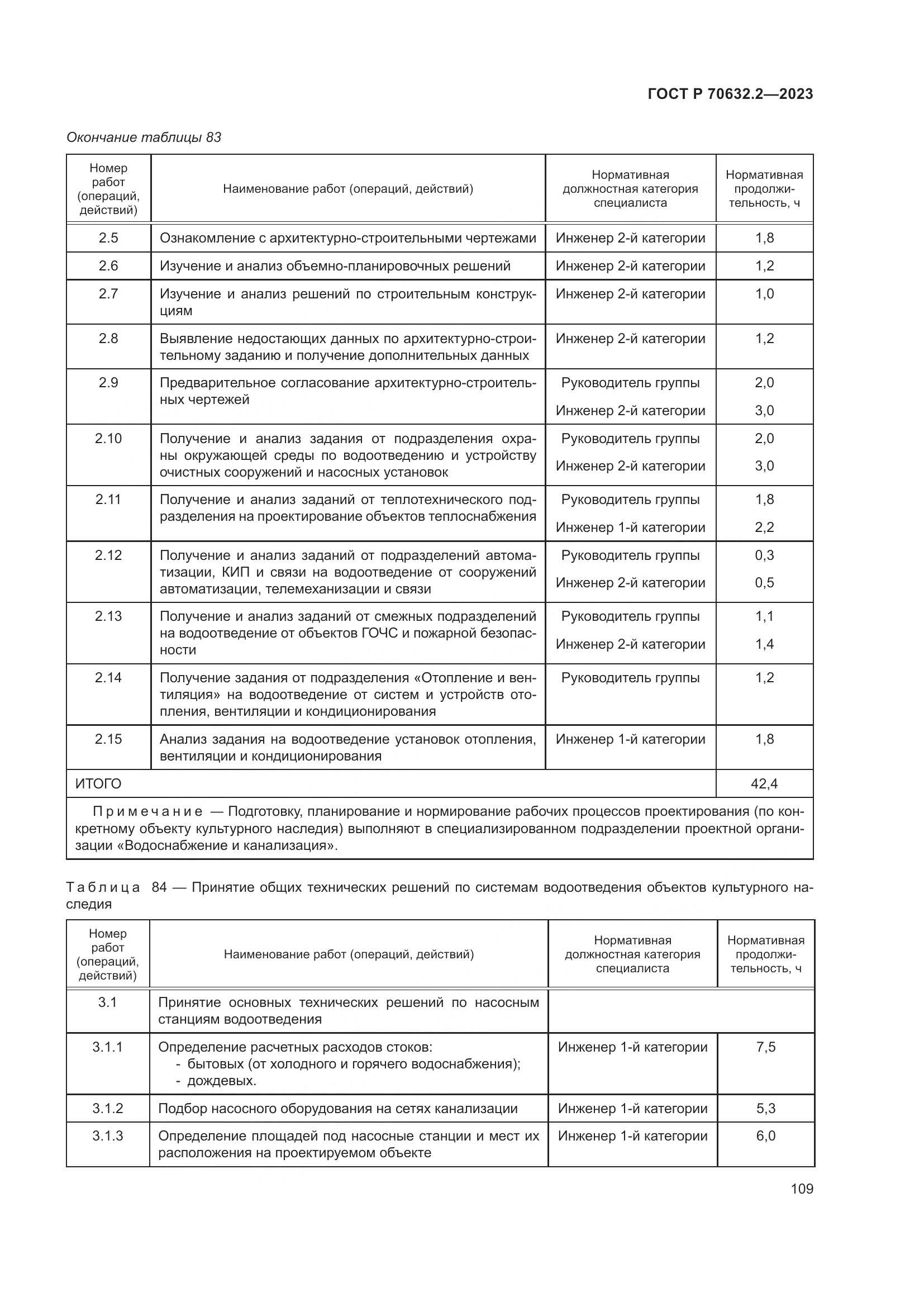 ГОСТ Р 70632.2-2023, страница 113