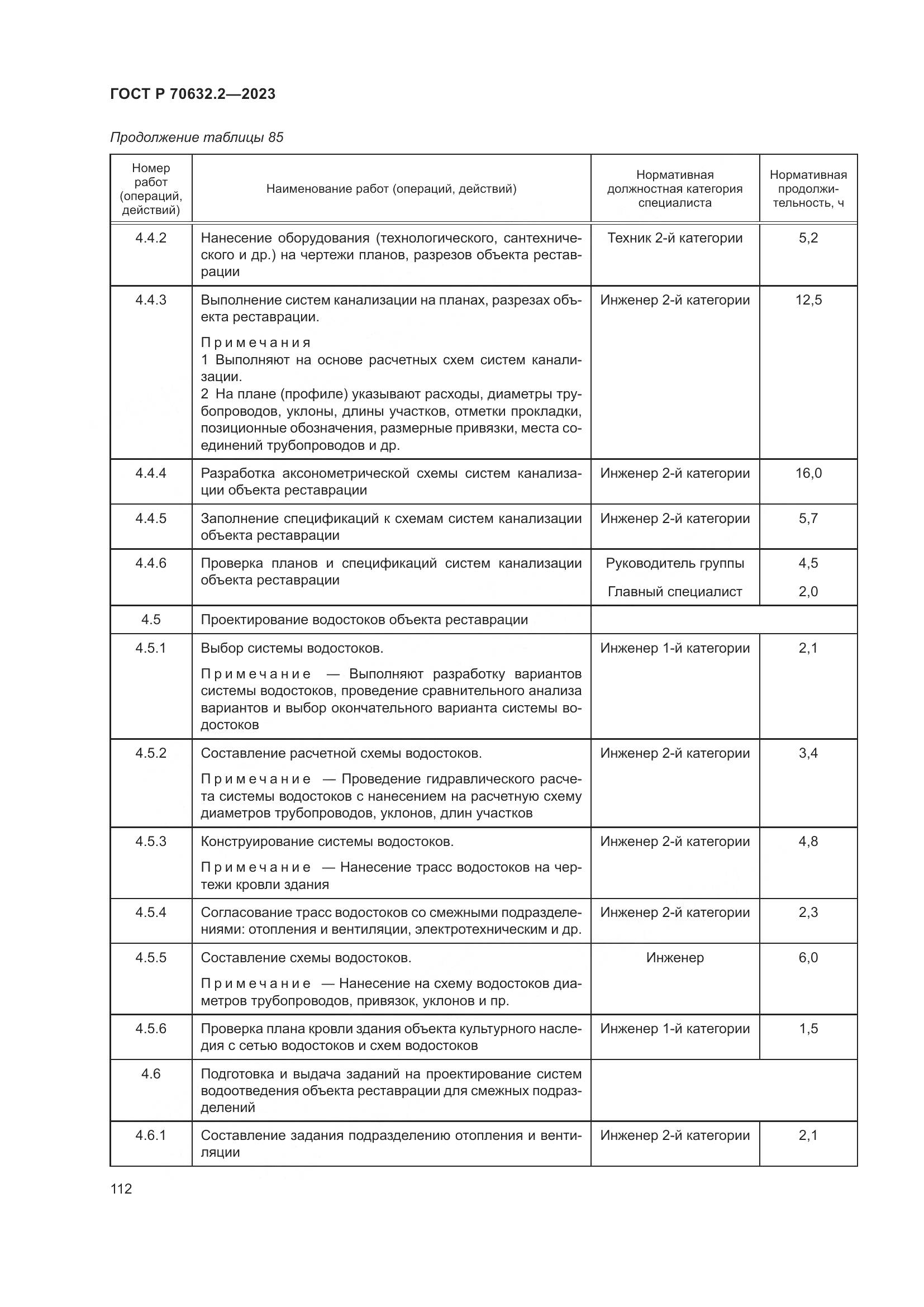 ГОСТ Р 70632.2-2023, страница 116
