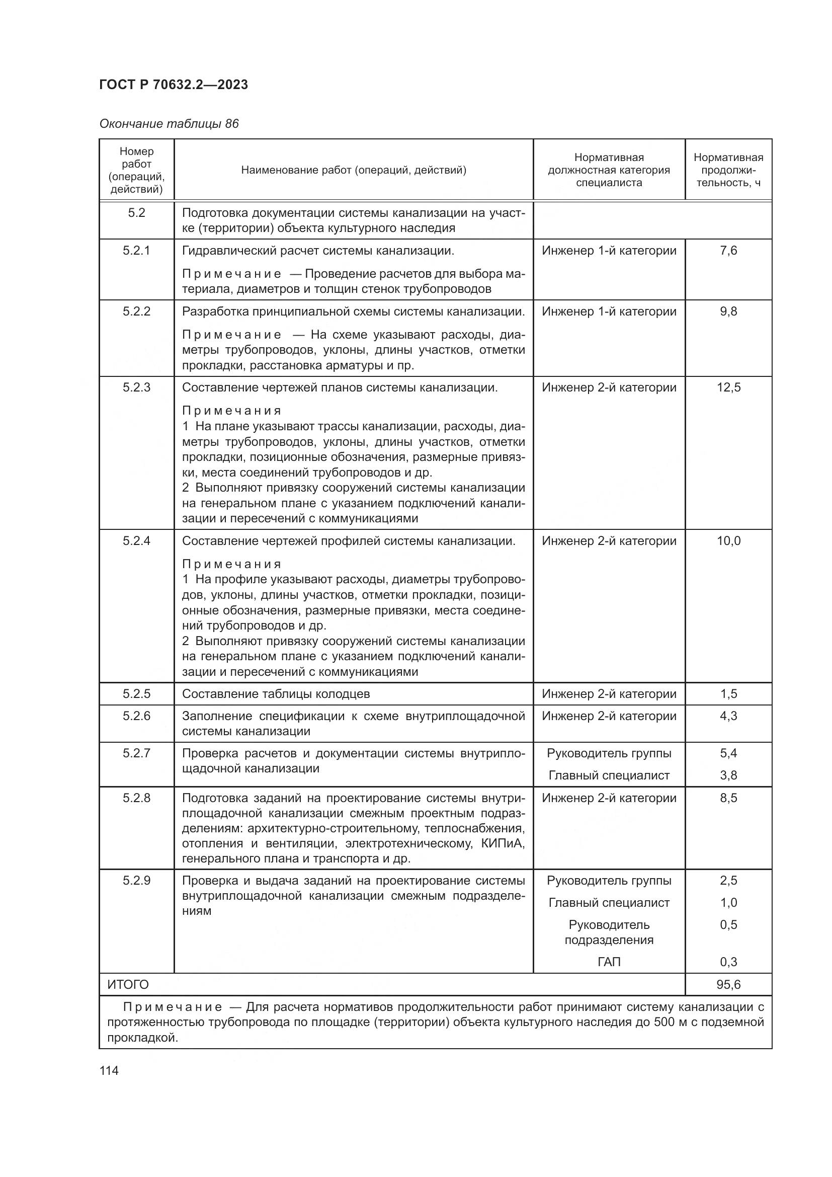 ГОСТ Р 70632.2-2023, страница 118
