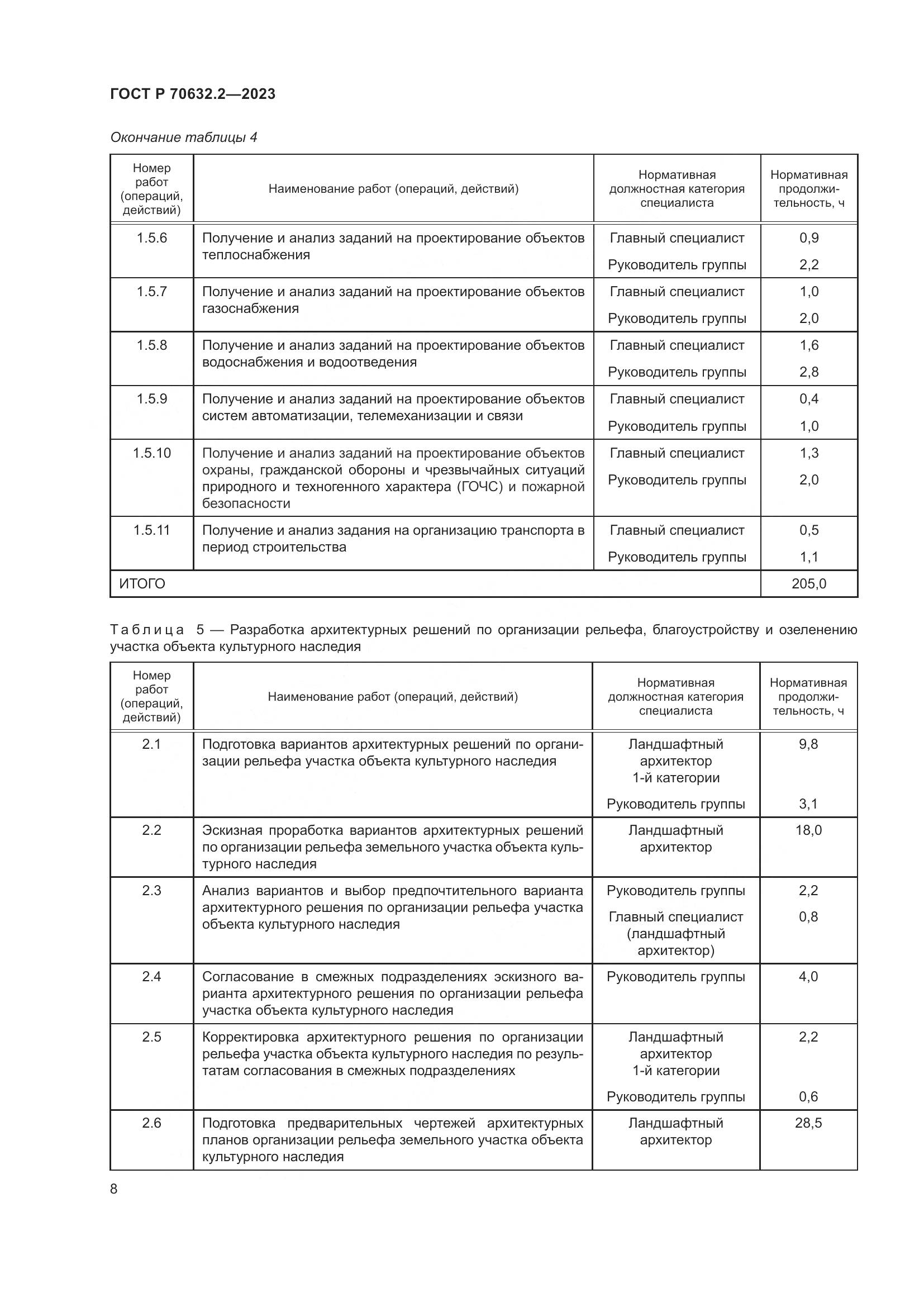 ГОСТ Р 70632.2-2023, страница 12