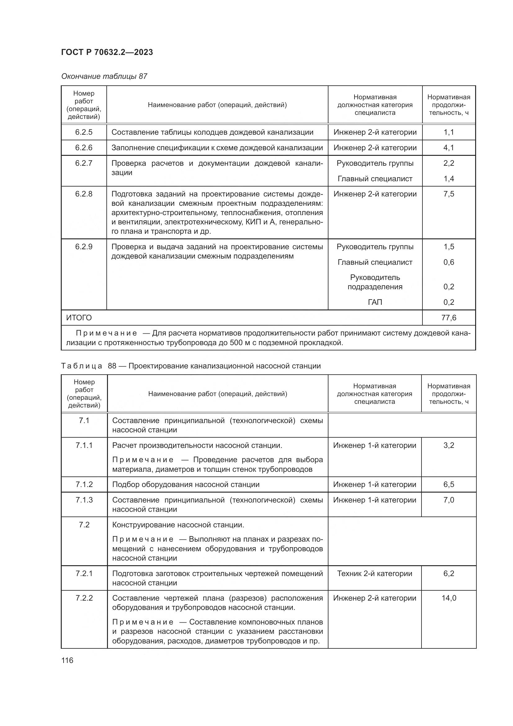 ГОСТ Р 70632.2-2023, страница 120