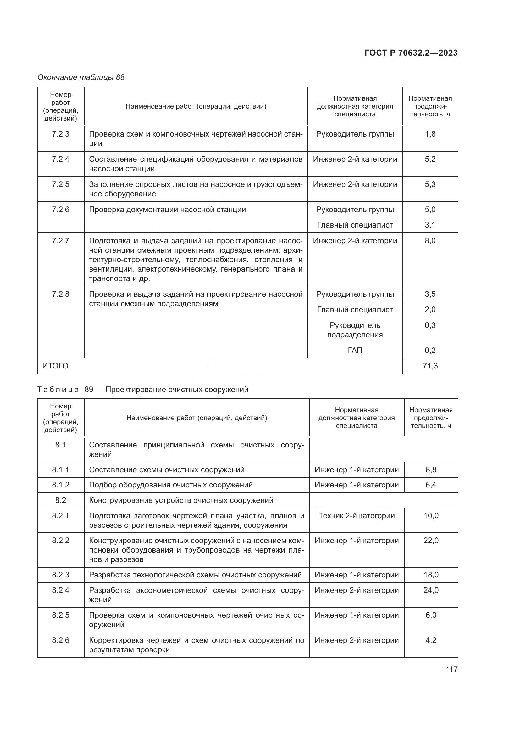 ГОСТ Р 70632.2-2023, страница 121