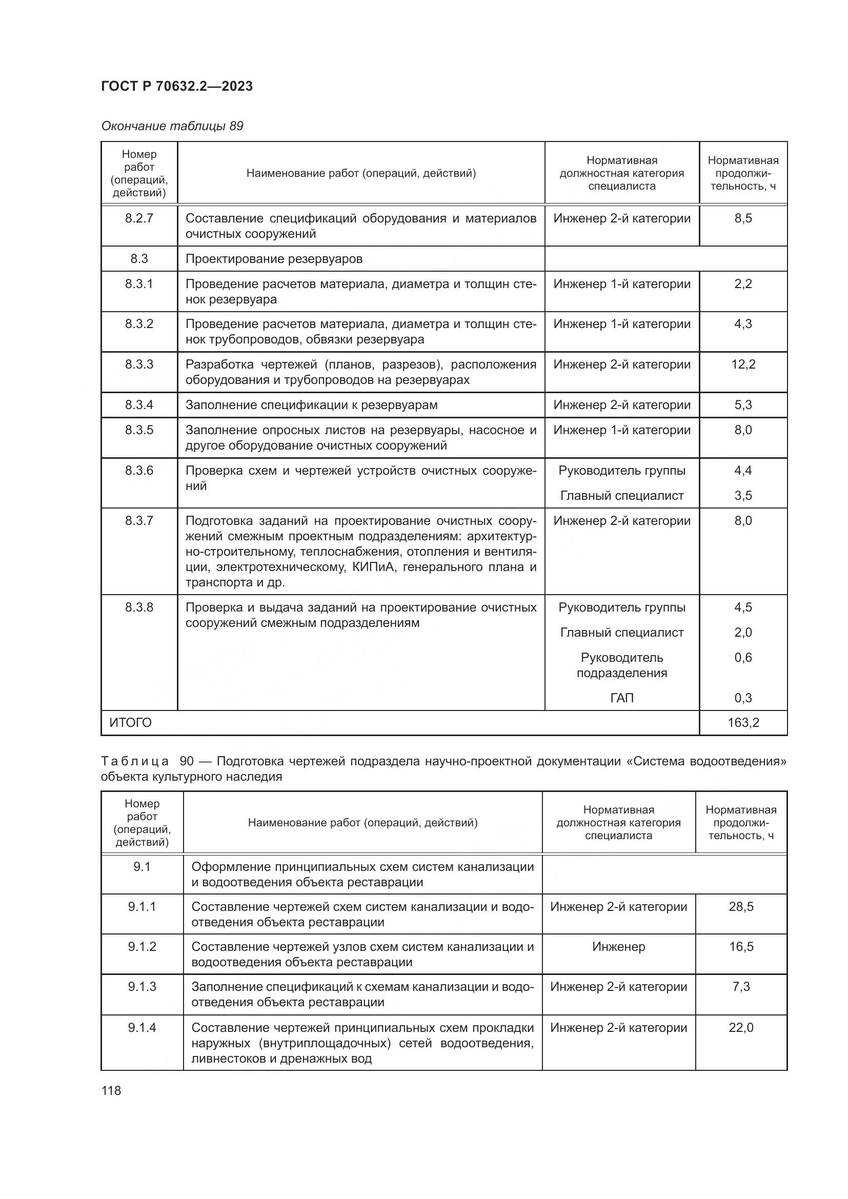 ГОСТ Р 70632.2-2023, страница 122