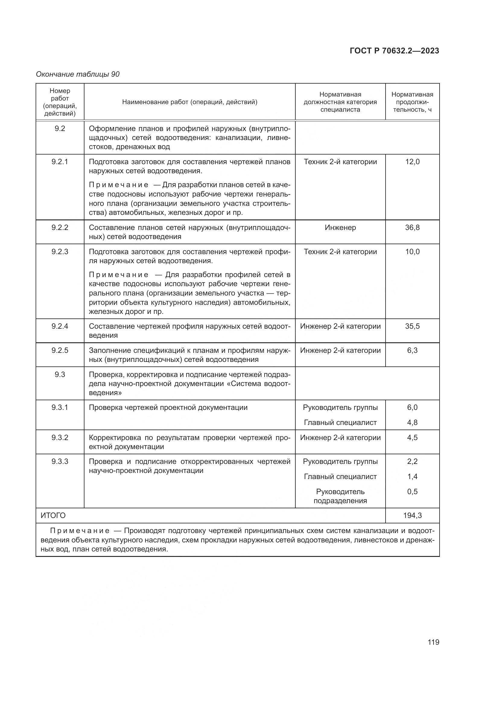 ГОСТ Р 70632.2-2023, страница 123